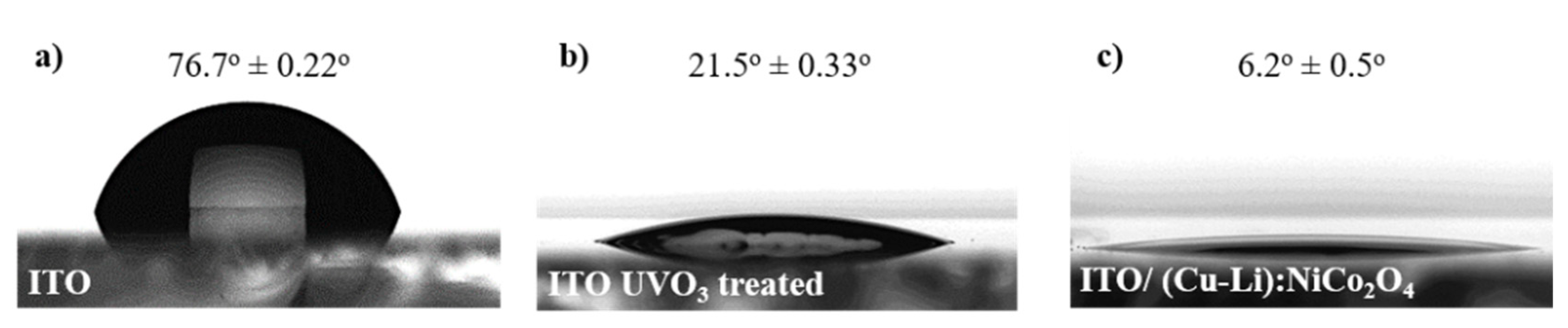 Materials 13 05082 g001