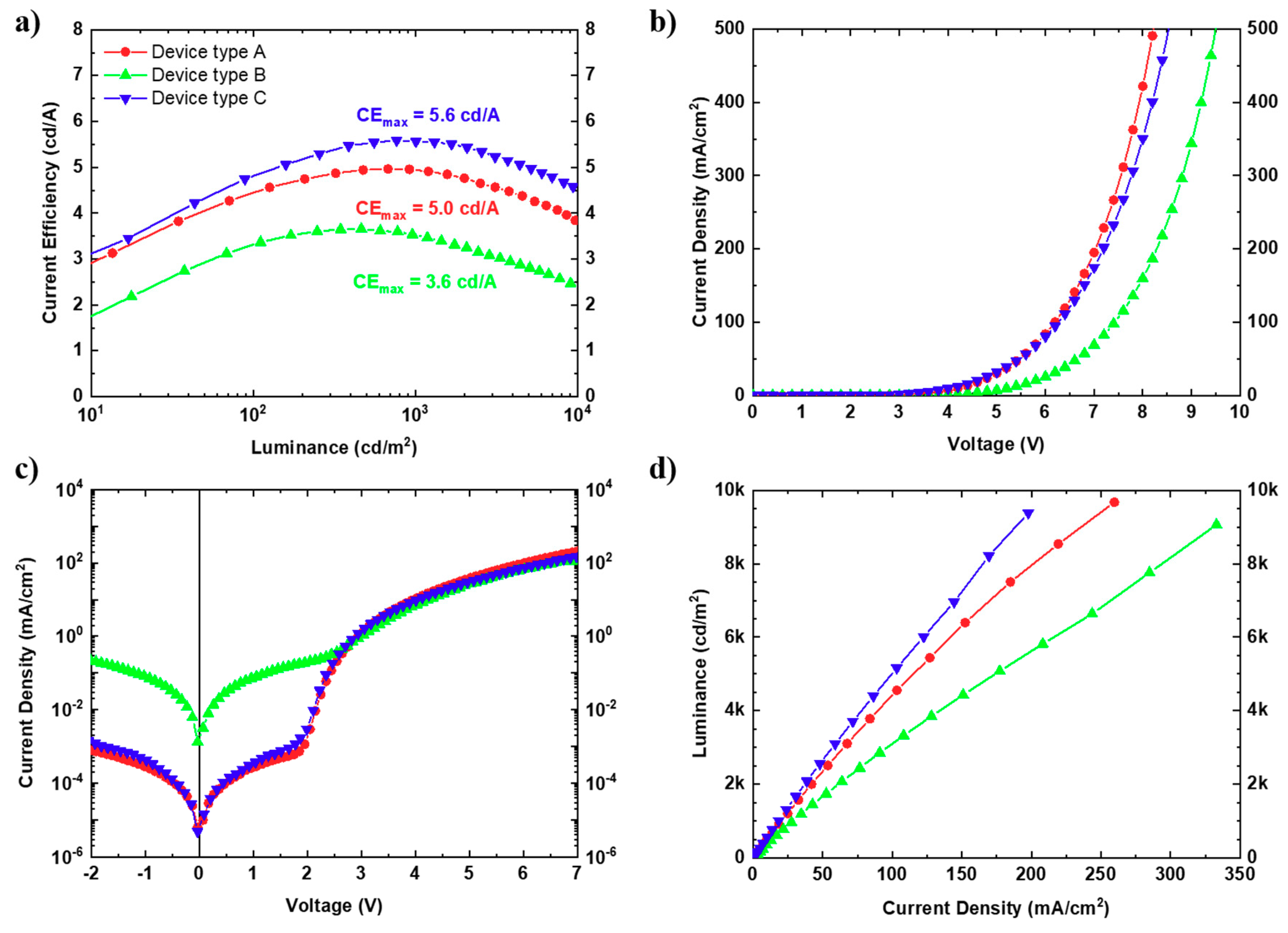 Materials 13 05082 g004