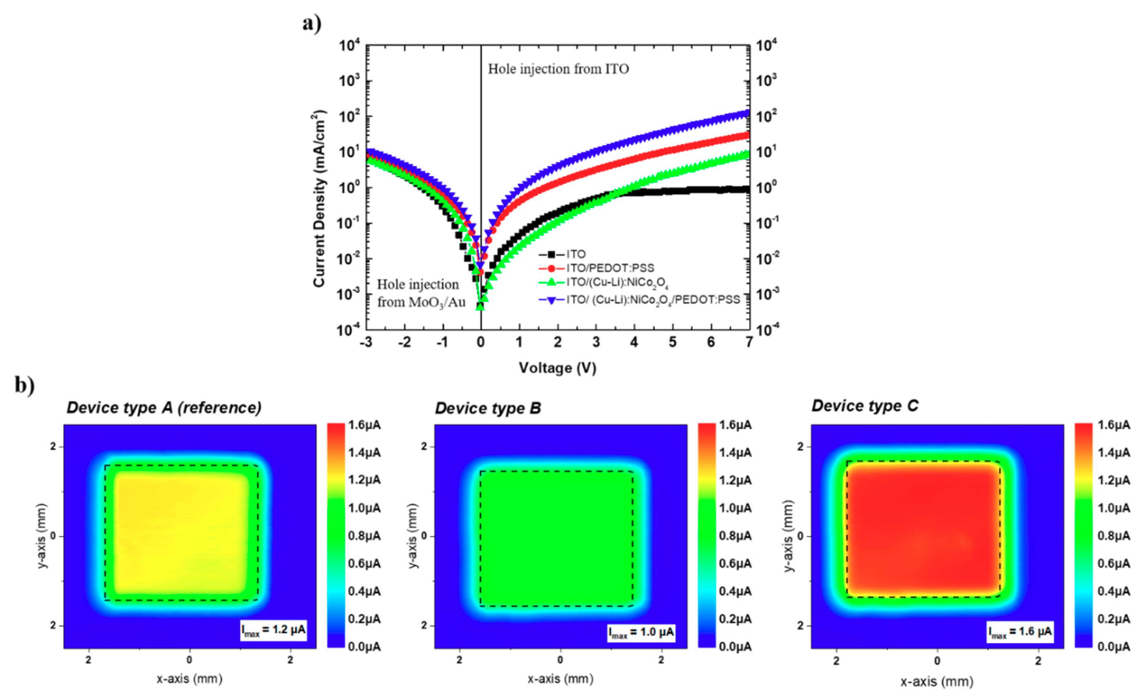Materials 13 05082 g005