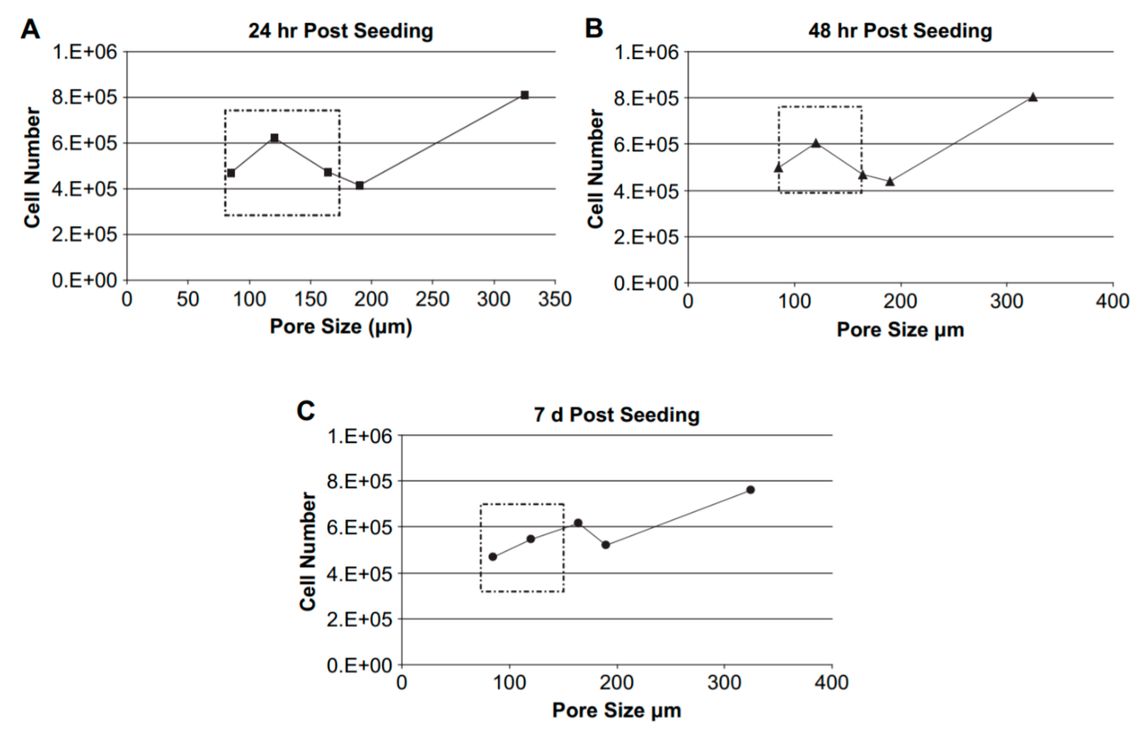 Materials 13 05083 g006