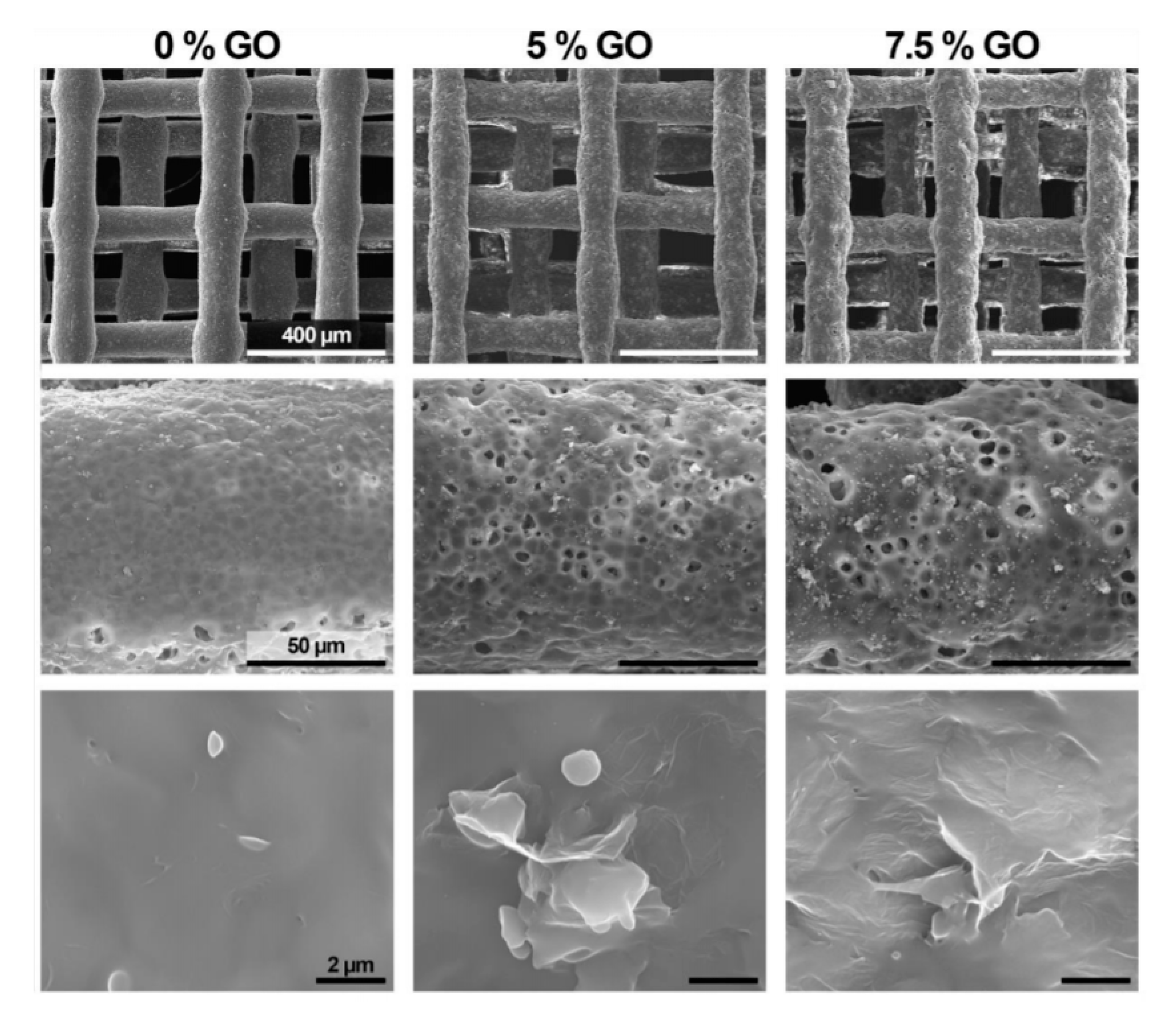 Materials 13 05083 g007