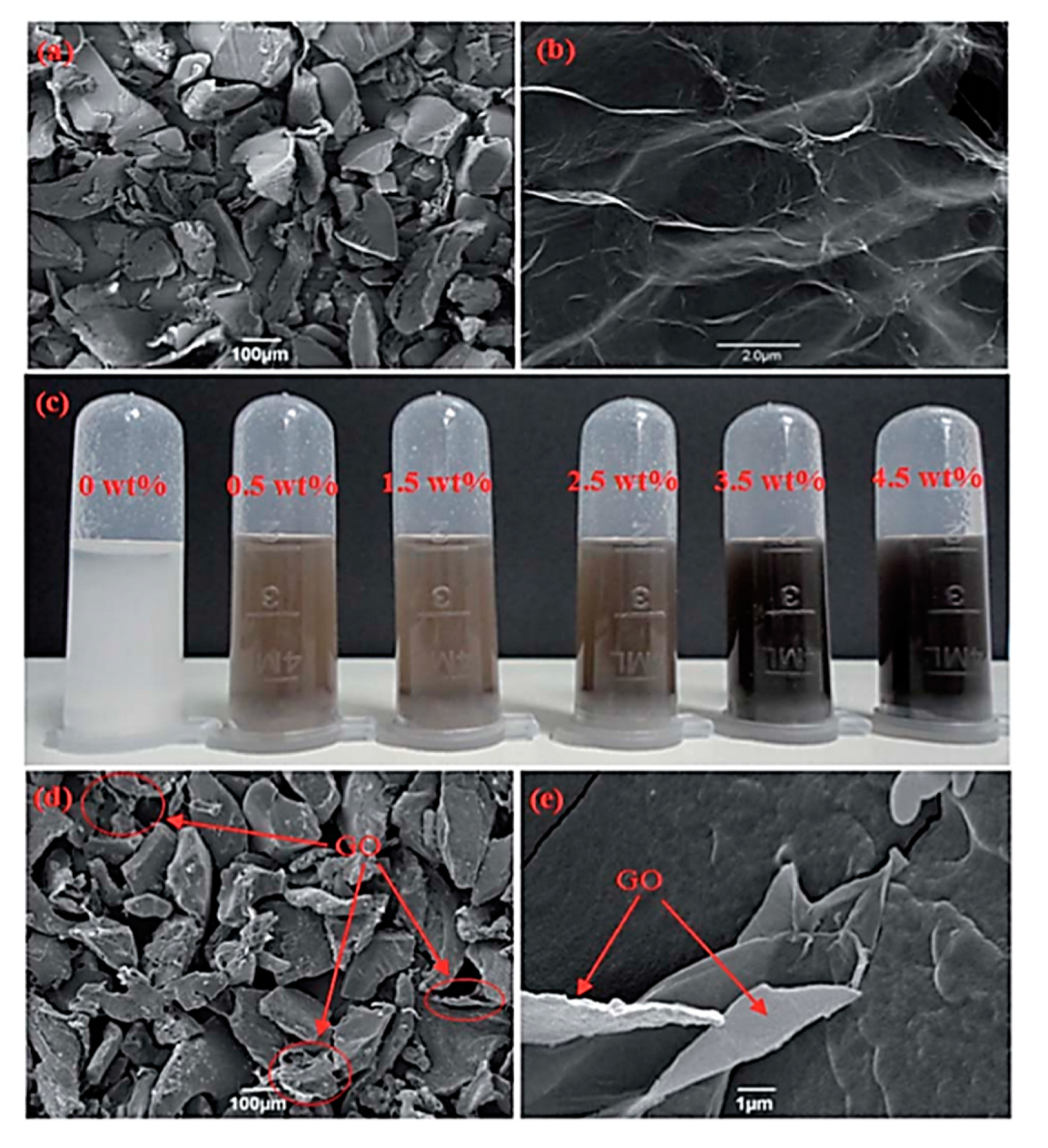 Materials 13 05083 g009