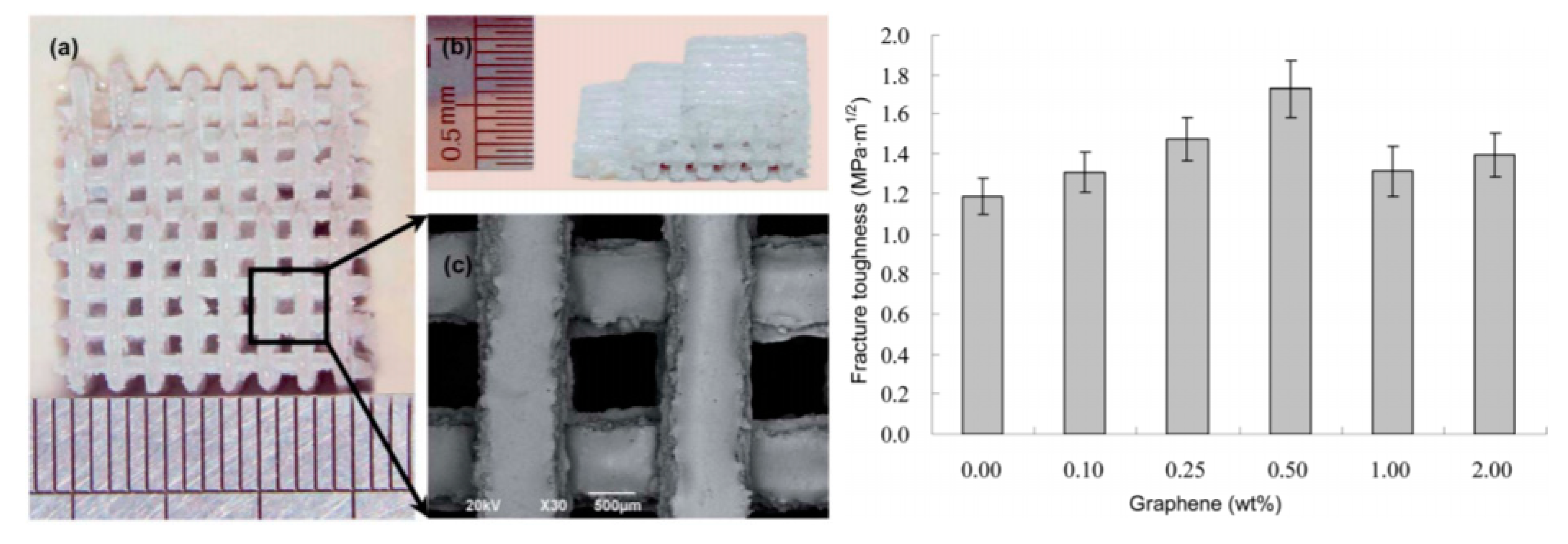 Materials 13 05083 g014