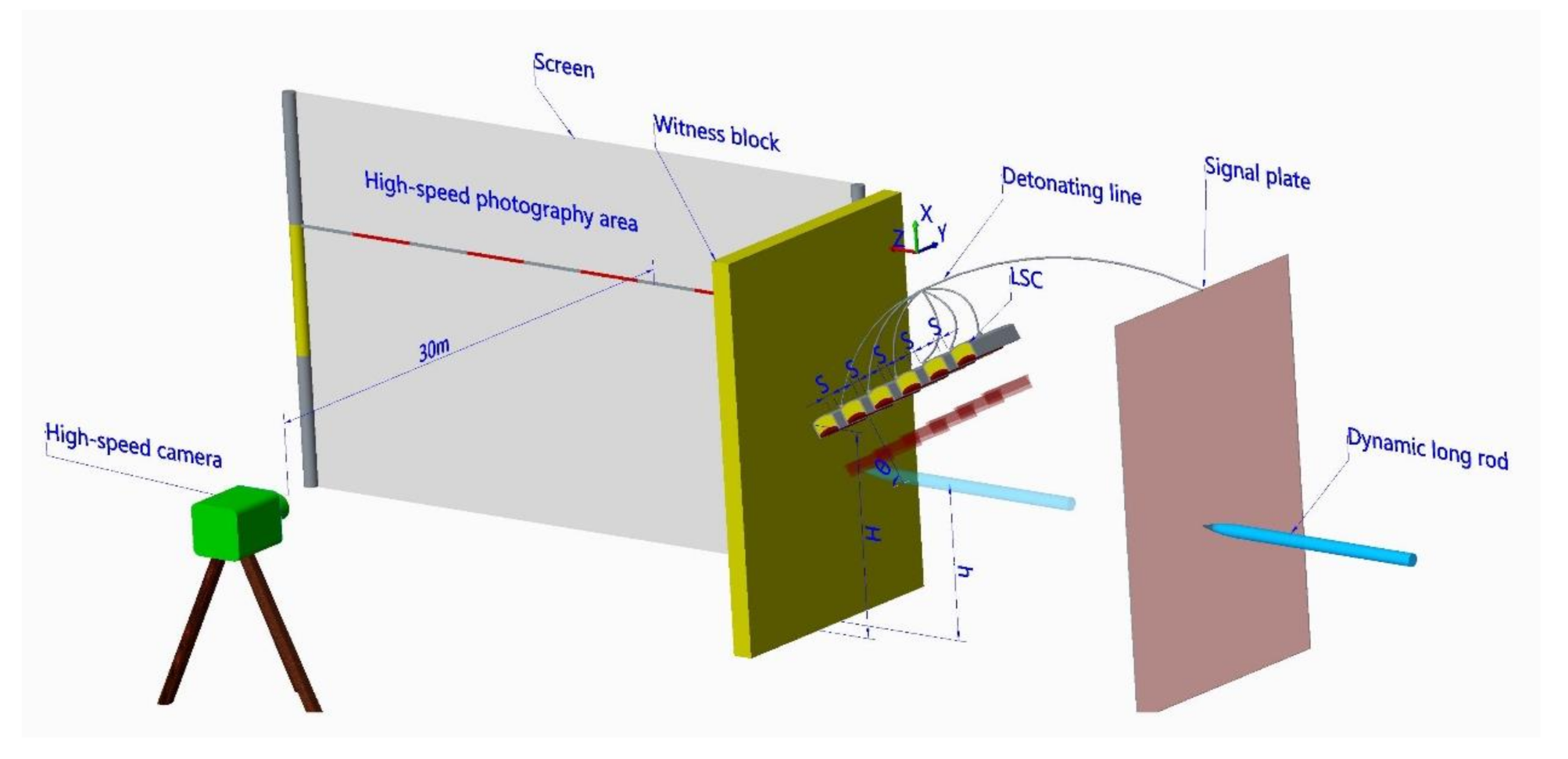 Materials 13 05086 g004