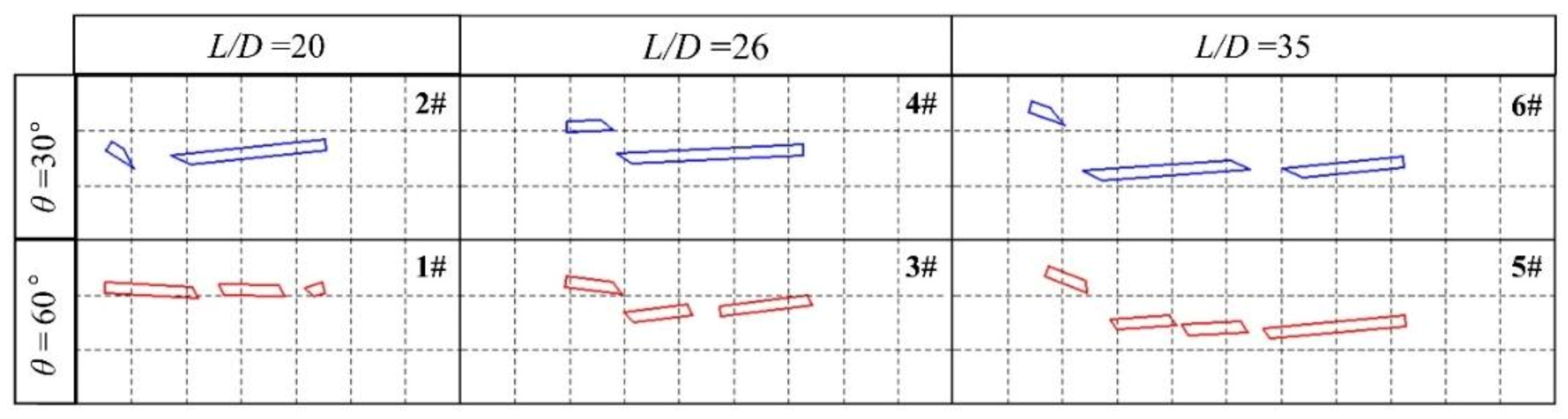 Materials 13 05086 g012