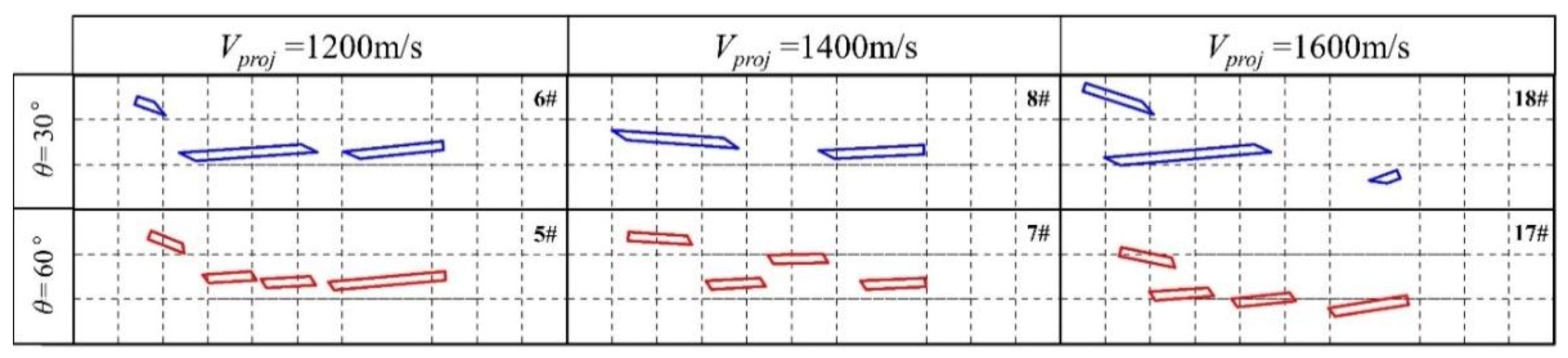 Materials 13 05086 g014