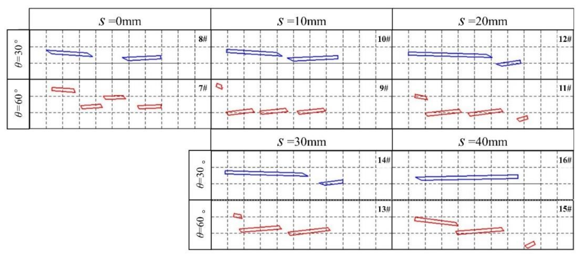 Materials 13 05086 g016