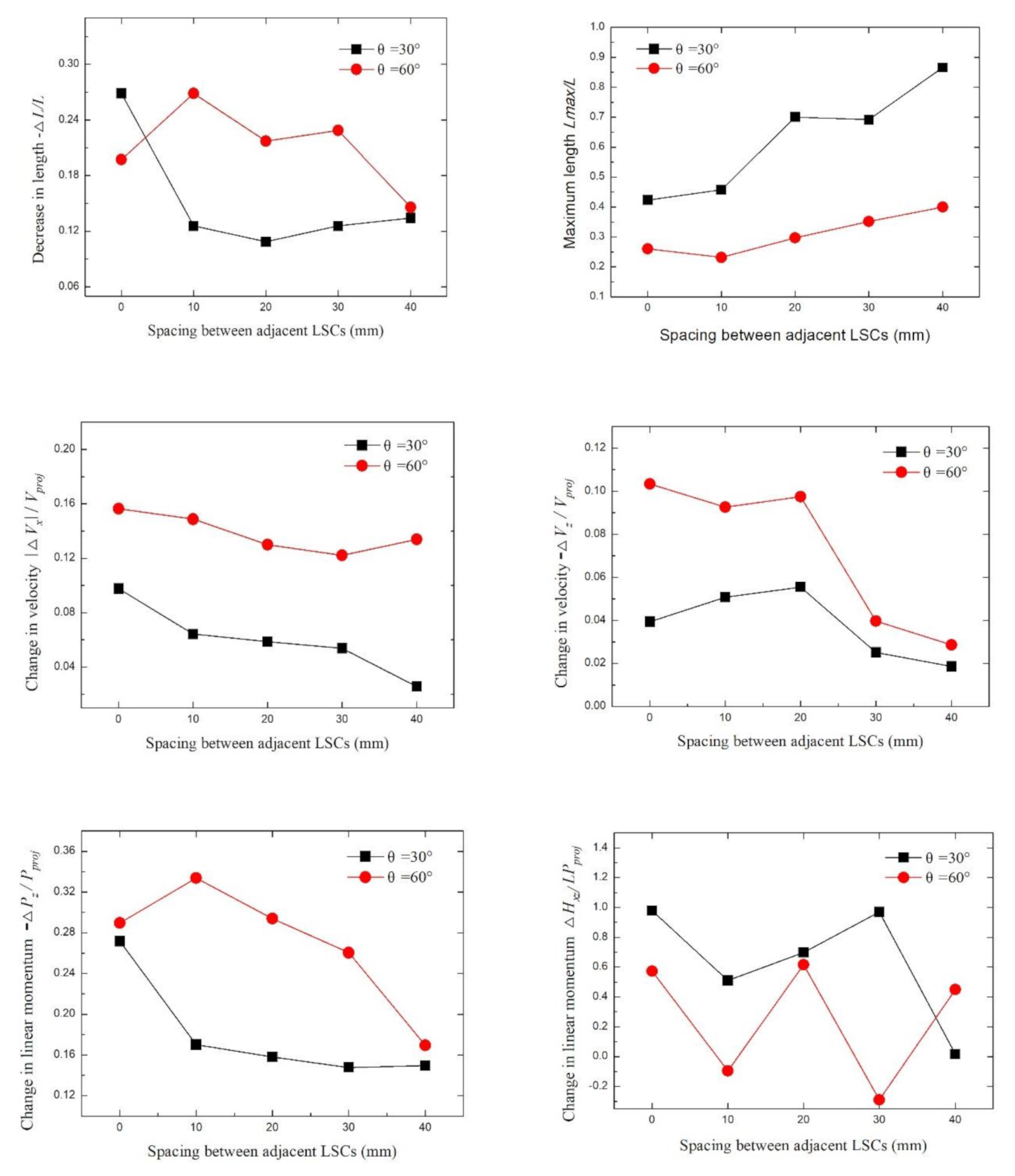 Materials 13 05086 g017