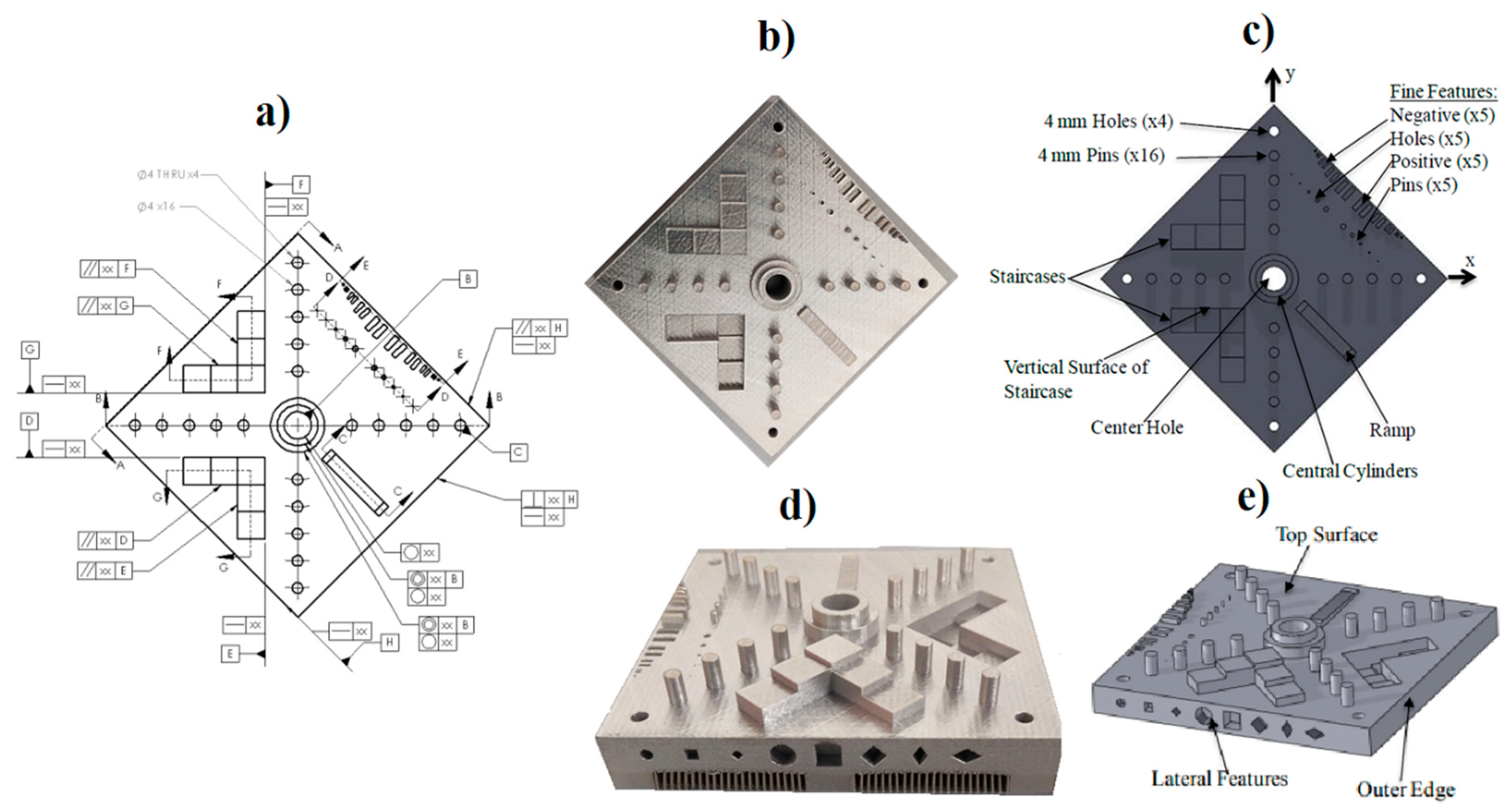 Materials 13 05087 g002