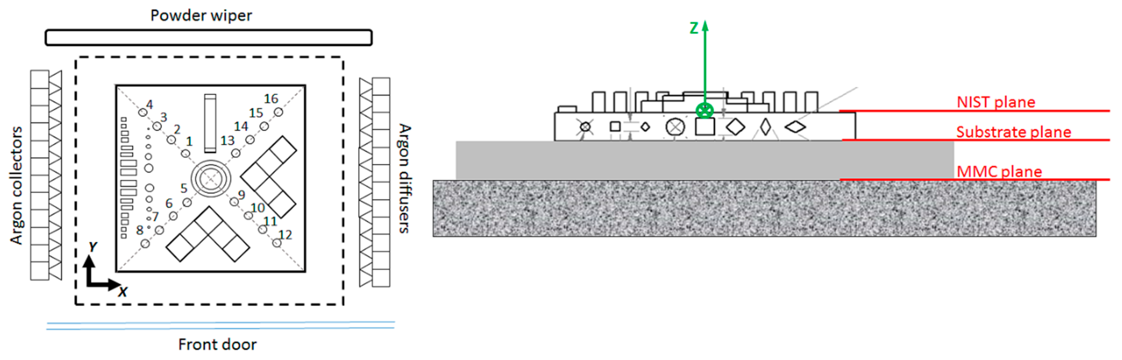 Materials 13 05087 g003