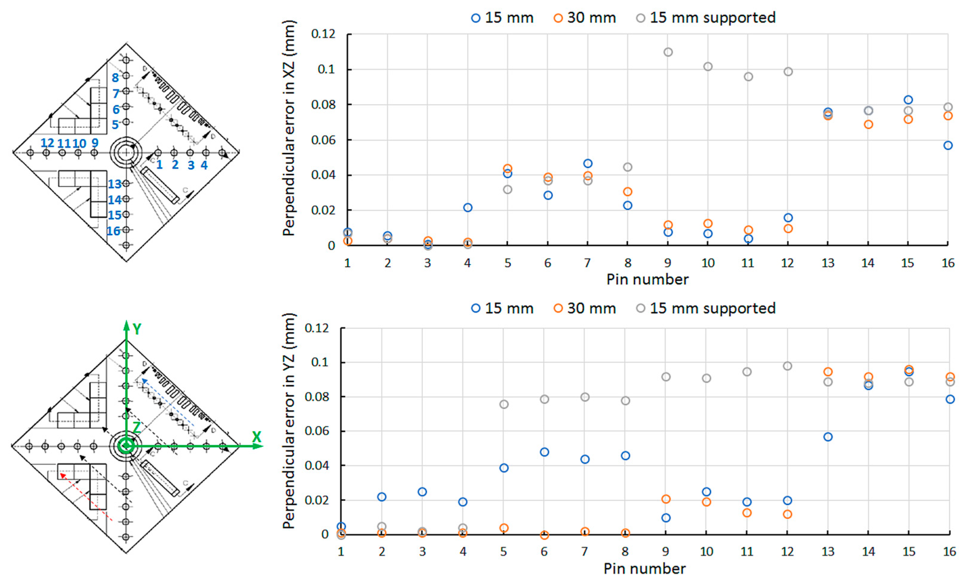 Materials 13 05087 g004