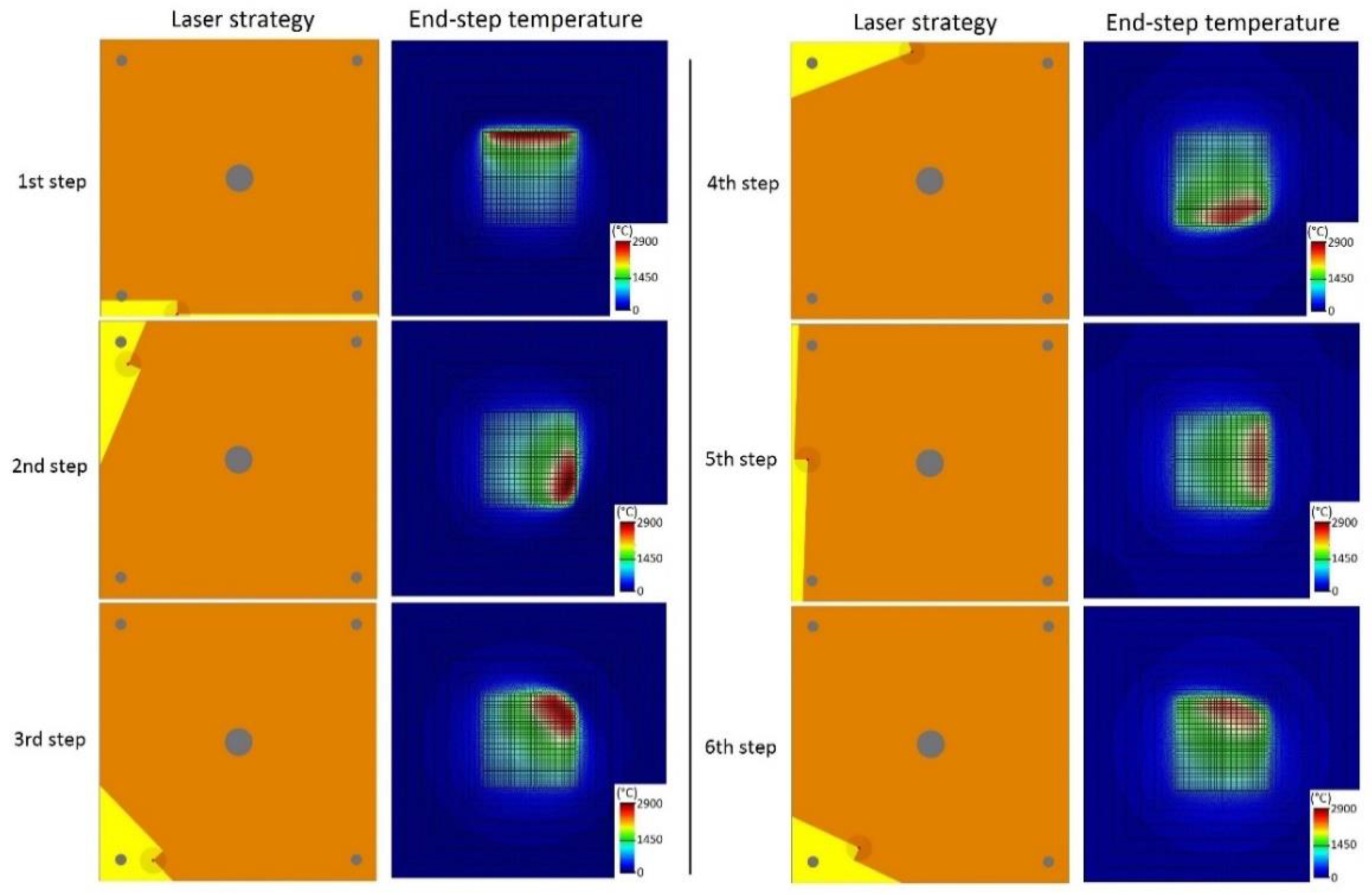 Materials 13 05087 g007