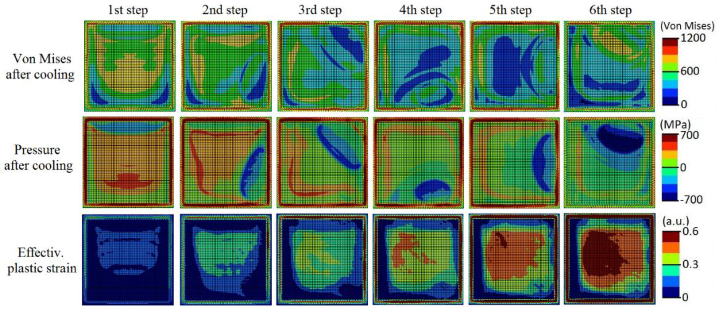 Materials 13 05087 g008