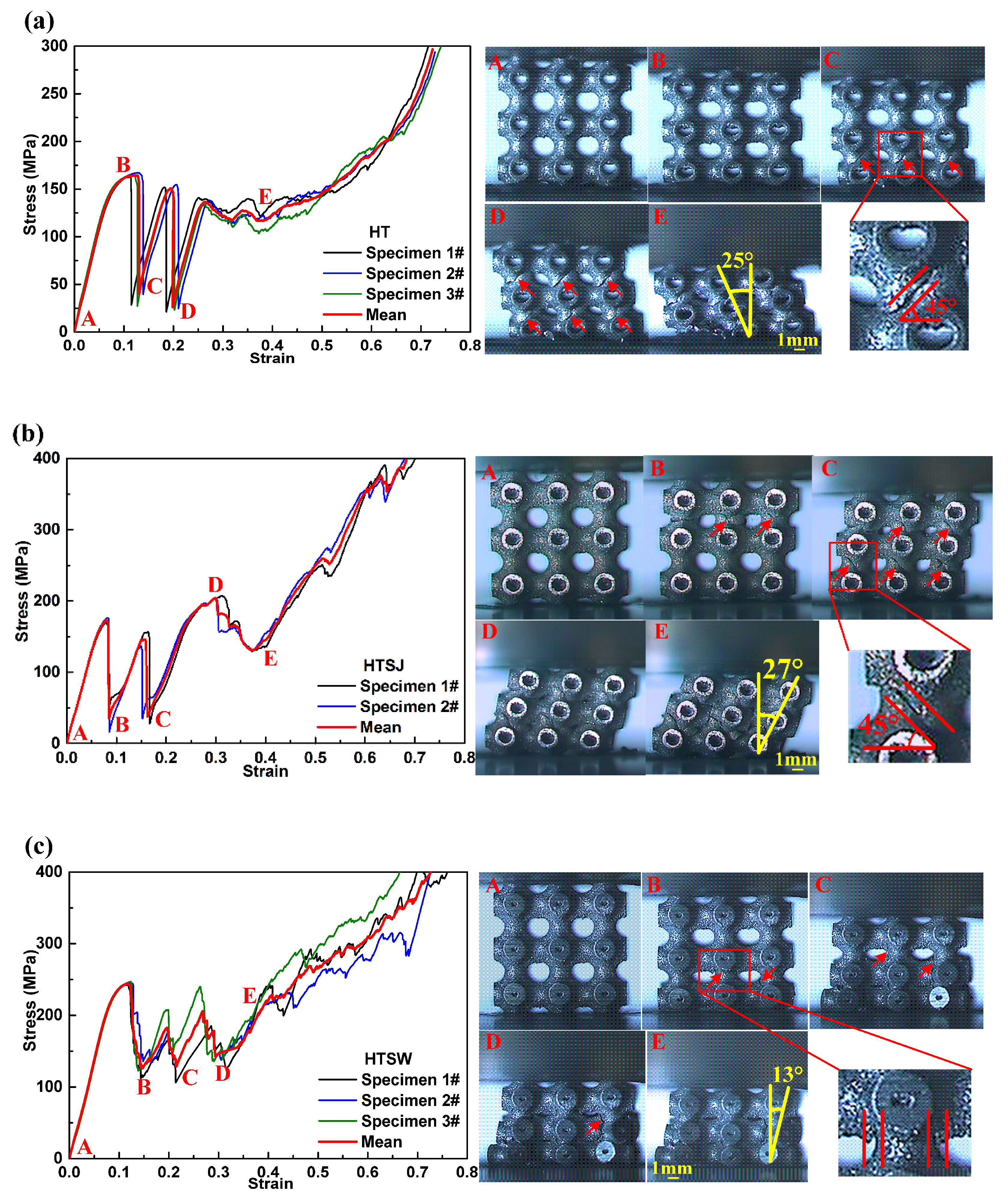 Materials 13 05094 g003 Materials 13 05094 g003