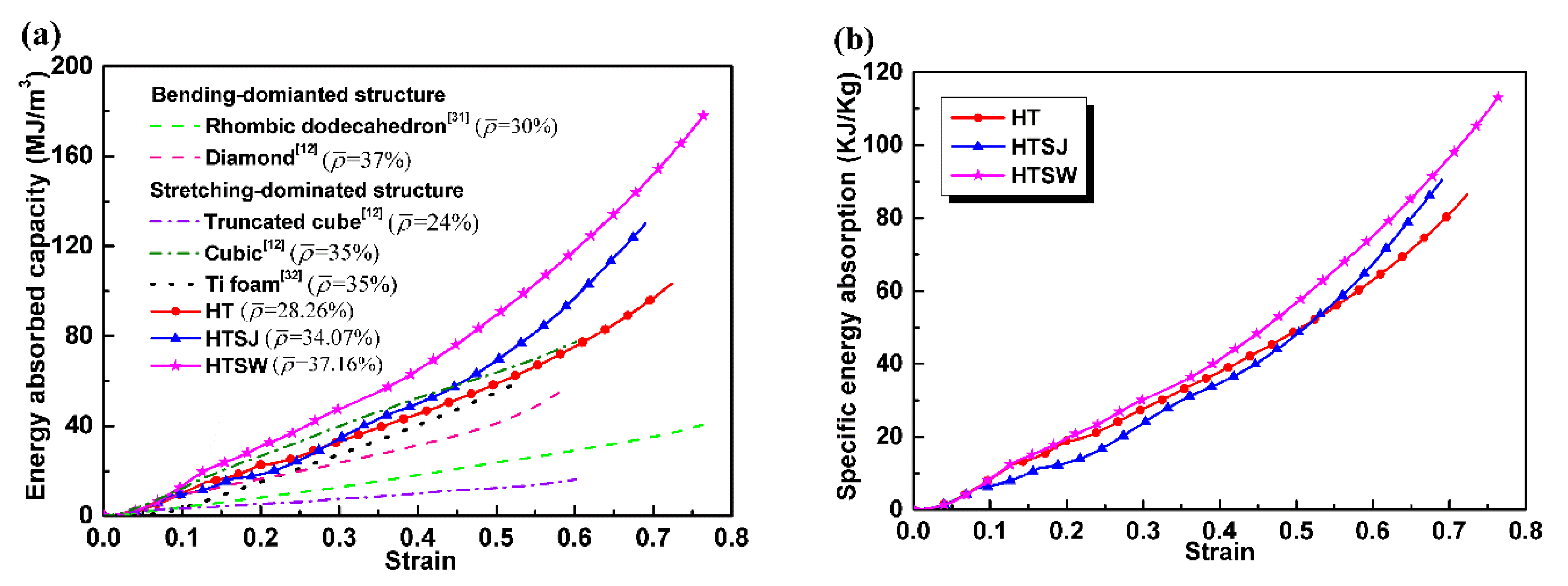 Materials 13 05094 g008 Materials 13 05094 g008