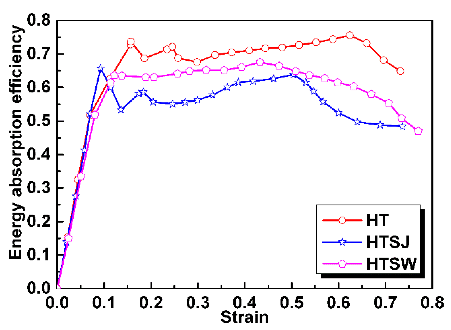 Materials 13 05094 g009 Materials 13 05094 g009