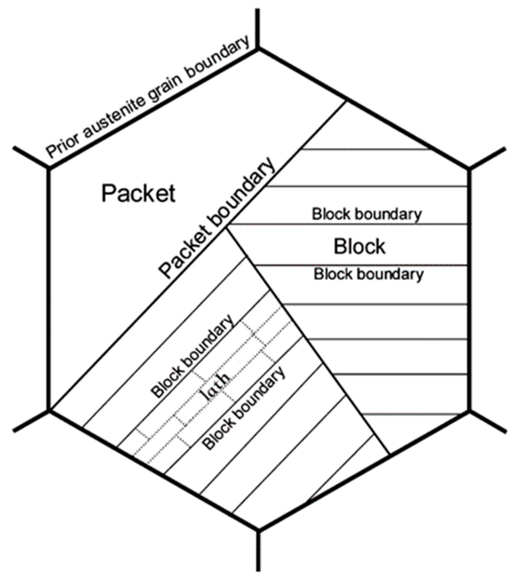 Materials 13 05095 g001