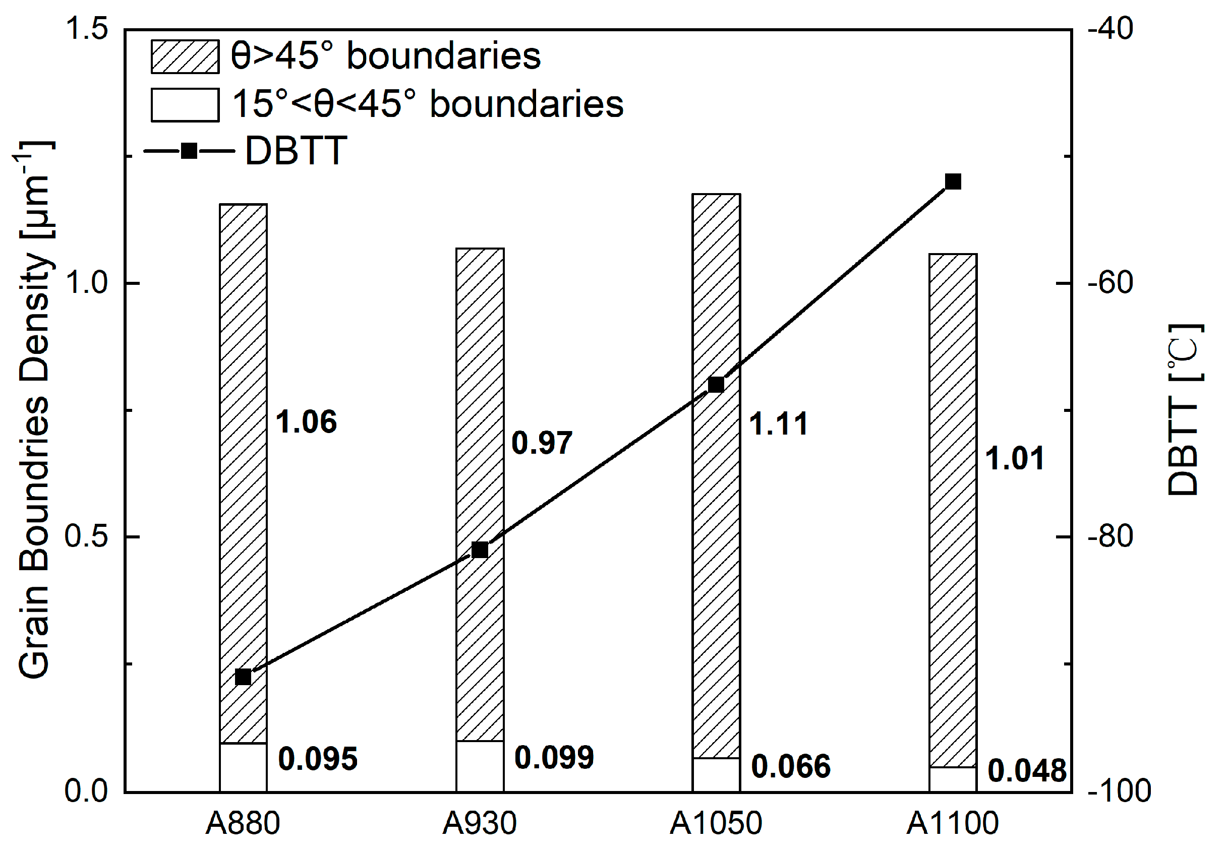 Materials 13 05095 g007