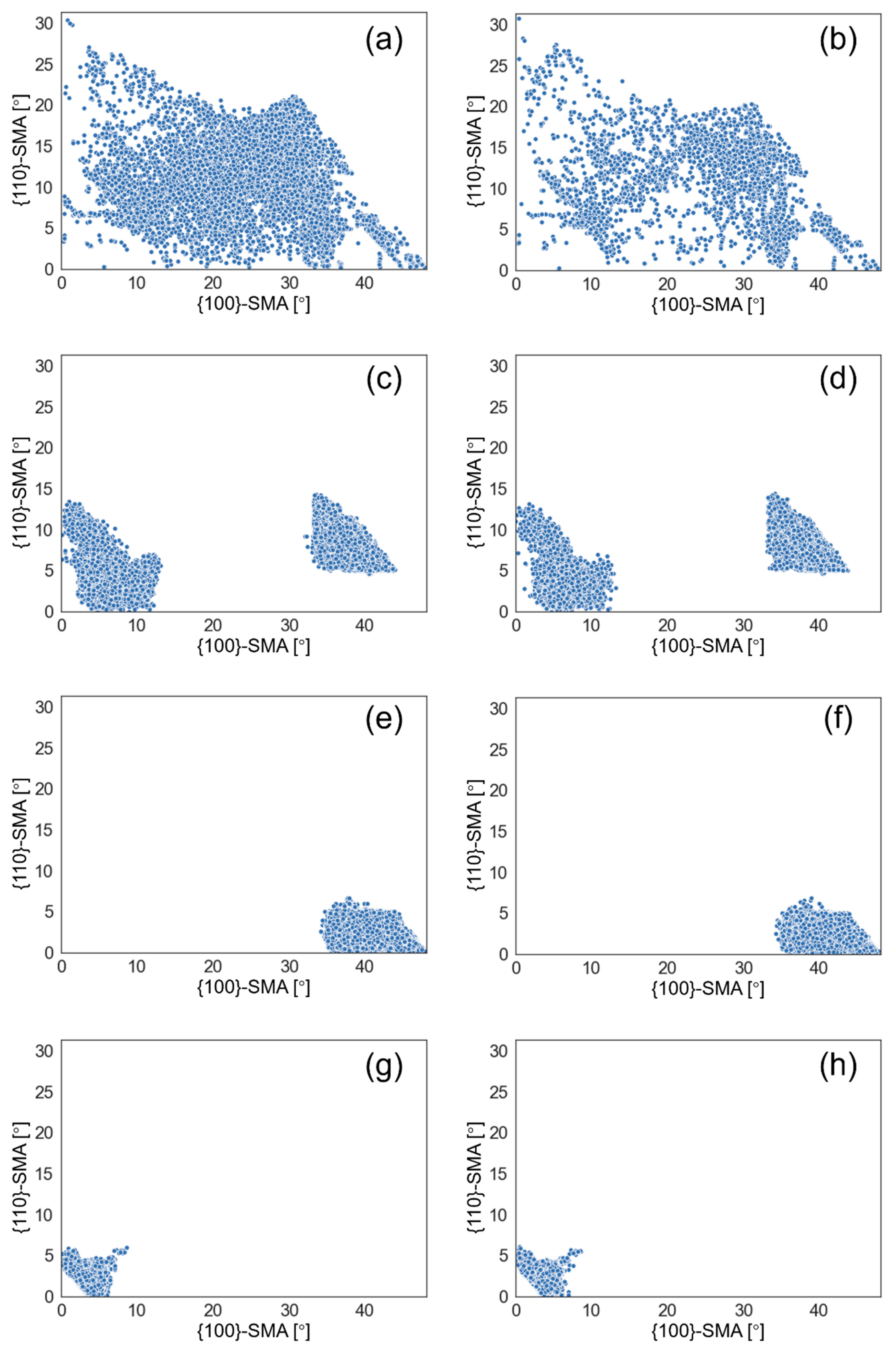 Materials 13 05095 g010