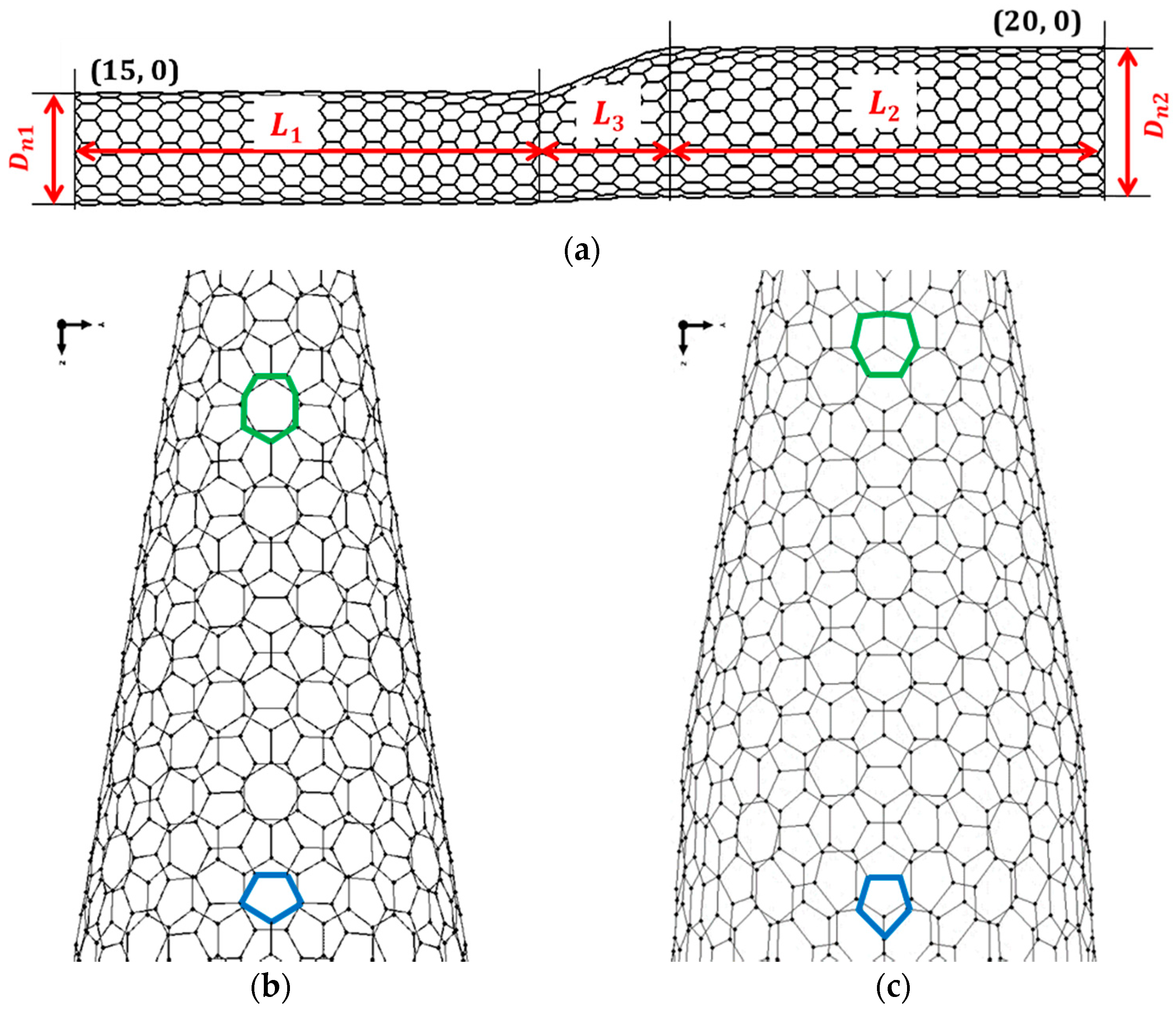 Materials 13 05100 g001