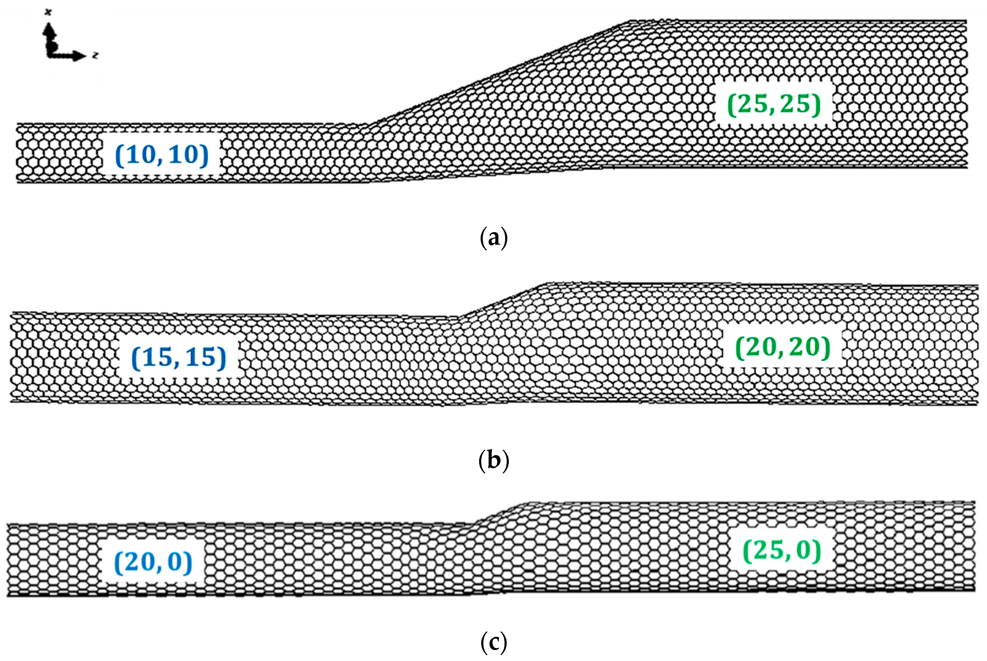 Materials 13 05100 g003