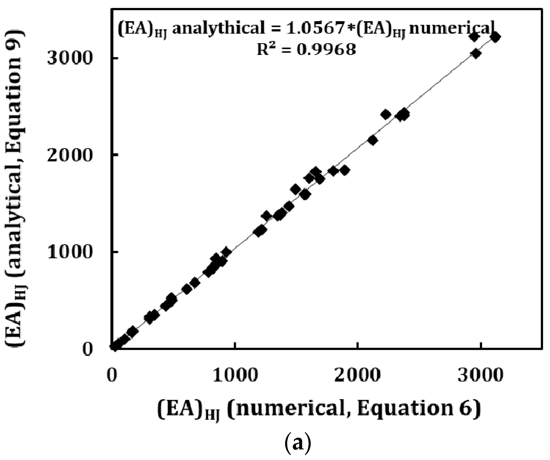 Materials 13 05100 g009a
