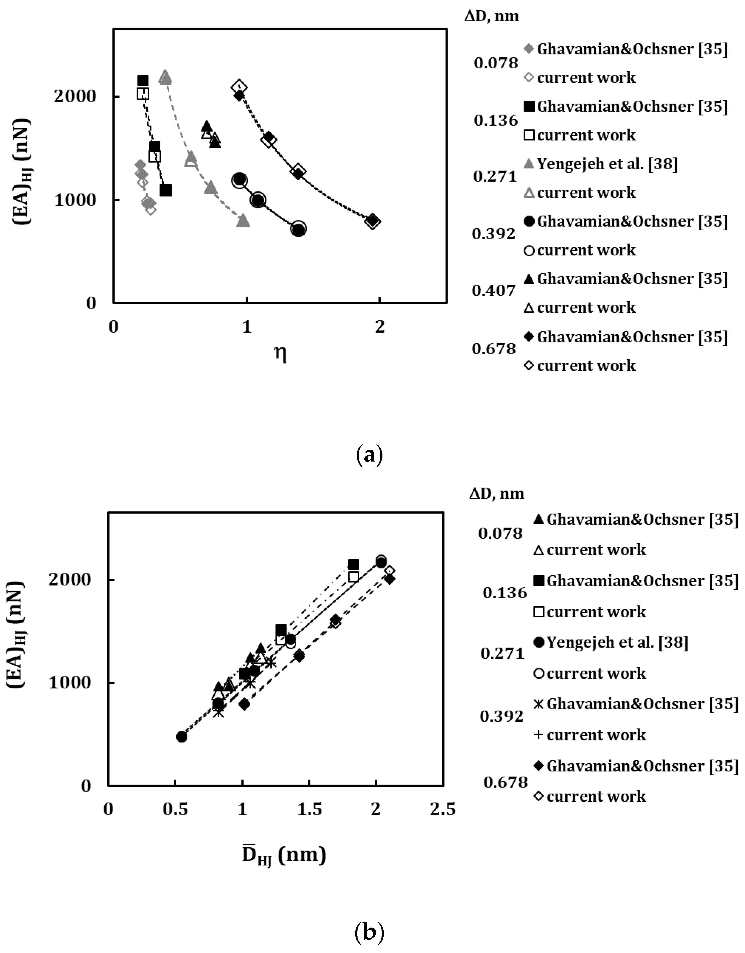 Materials 13 05100 g013