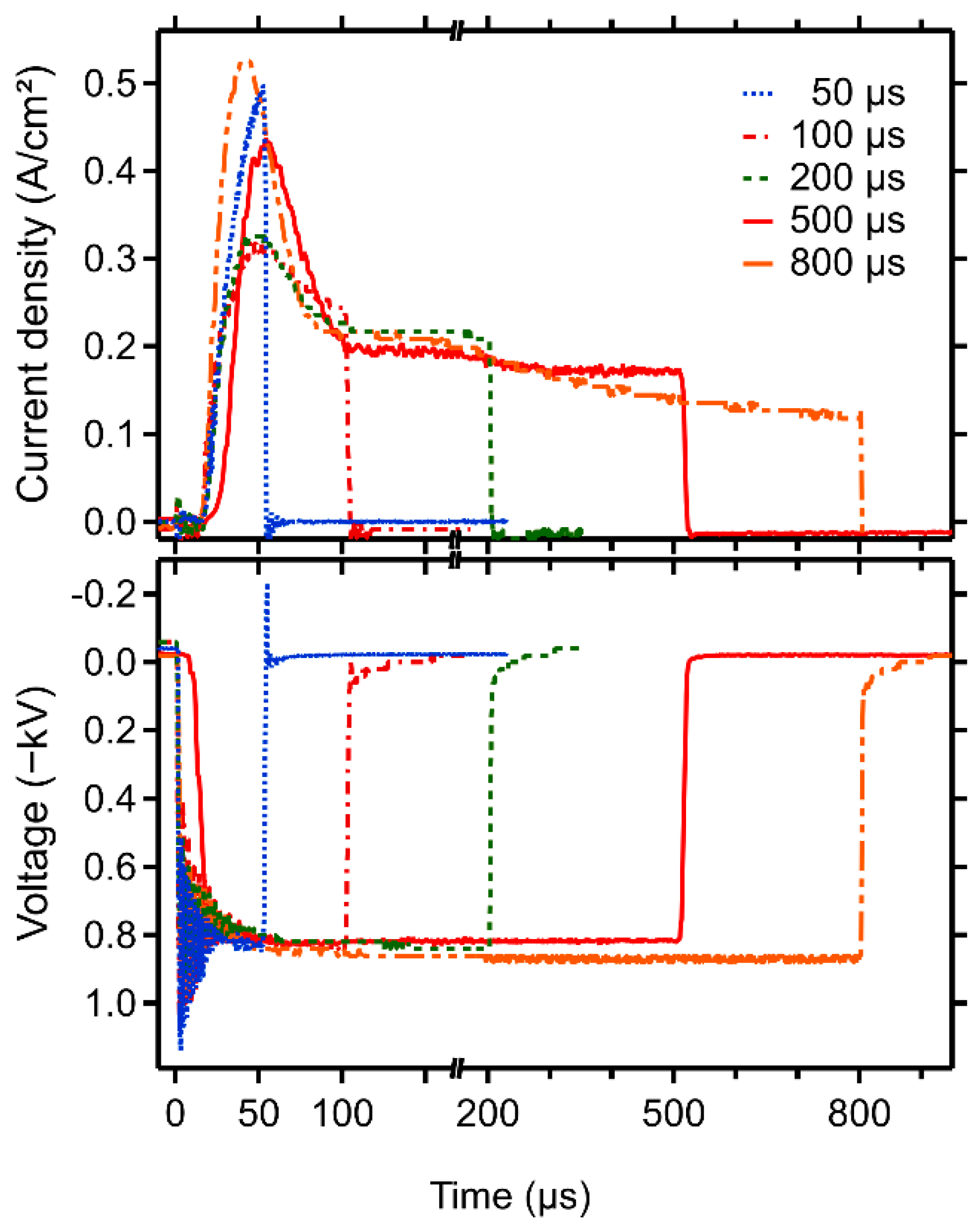 Materials 13 05101 g002