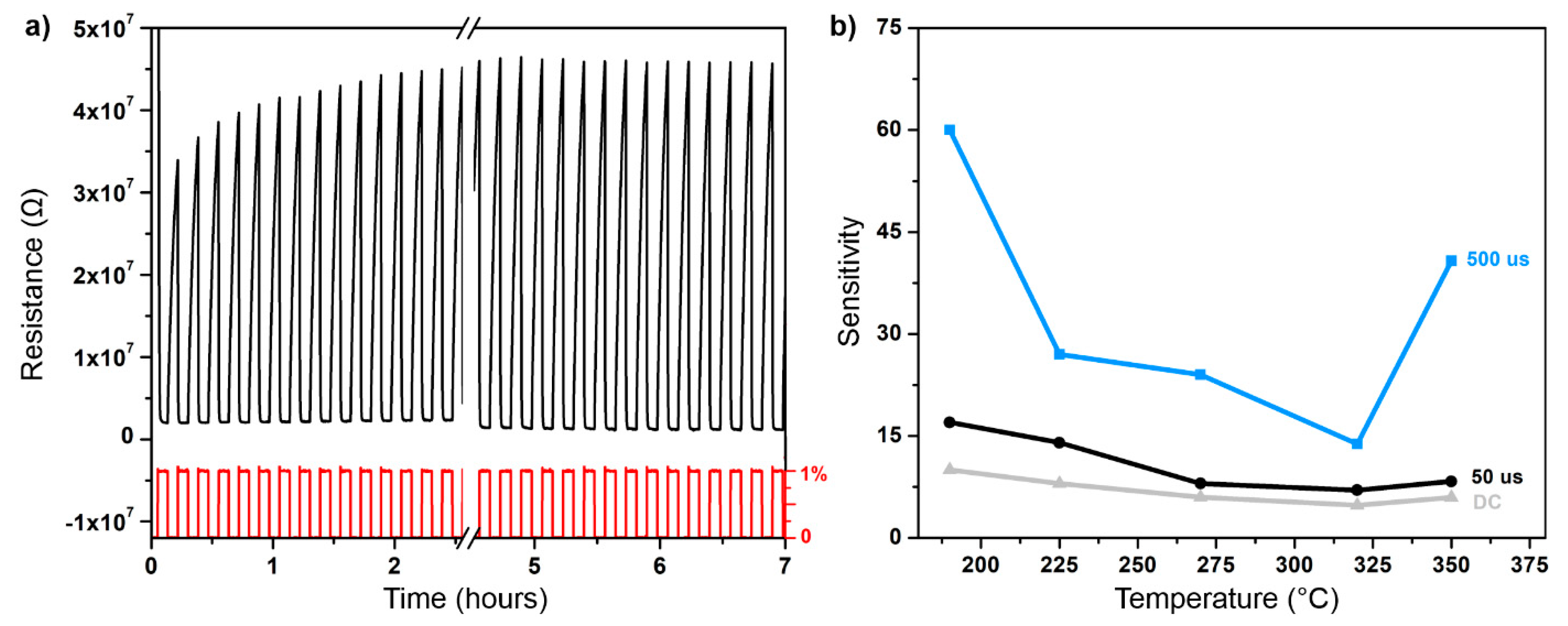 Materials 13 05101 g006