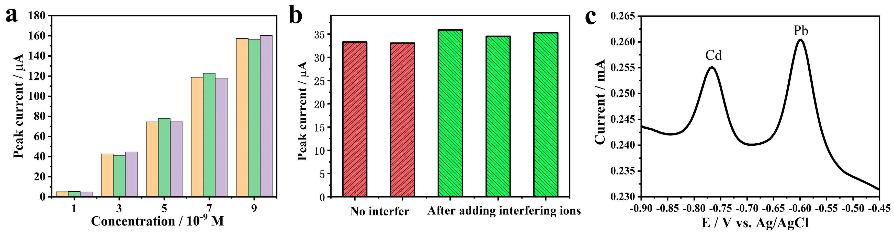 Materials 13 05102 g004 Materials 13 05102 g004