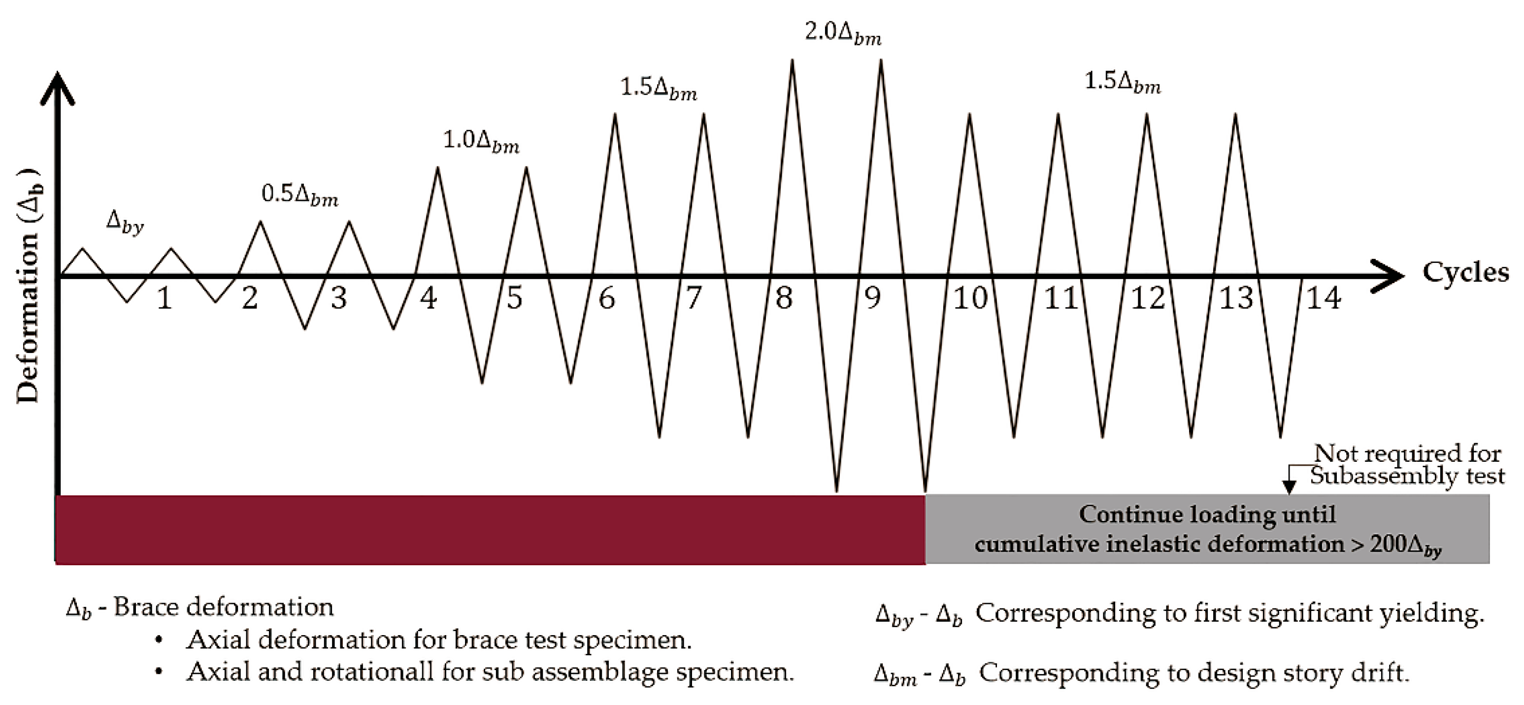 Materials 13 05103 g004