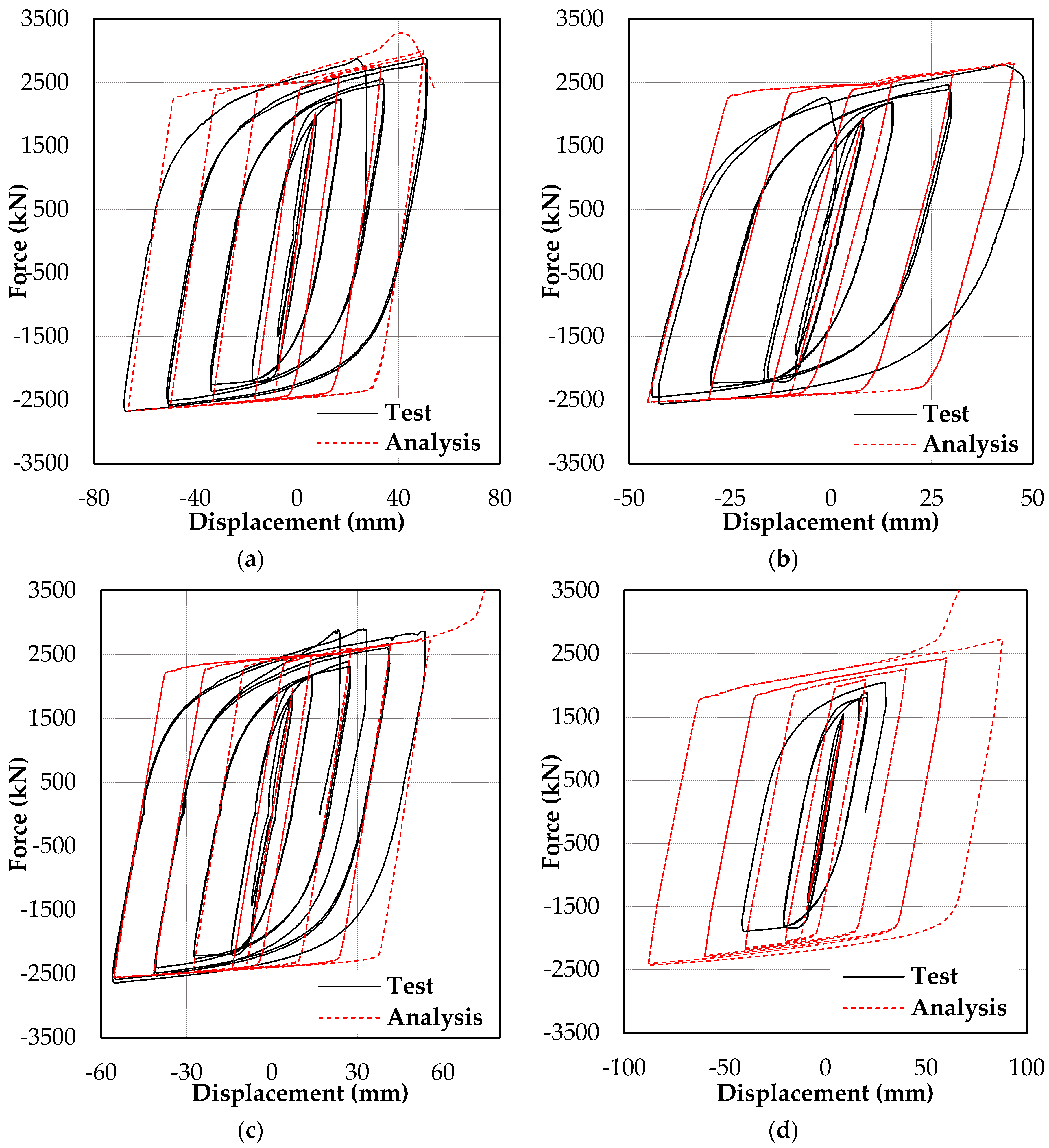 Materials 13 05103 g009