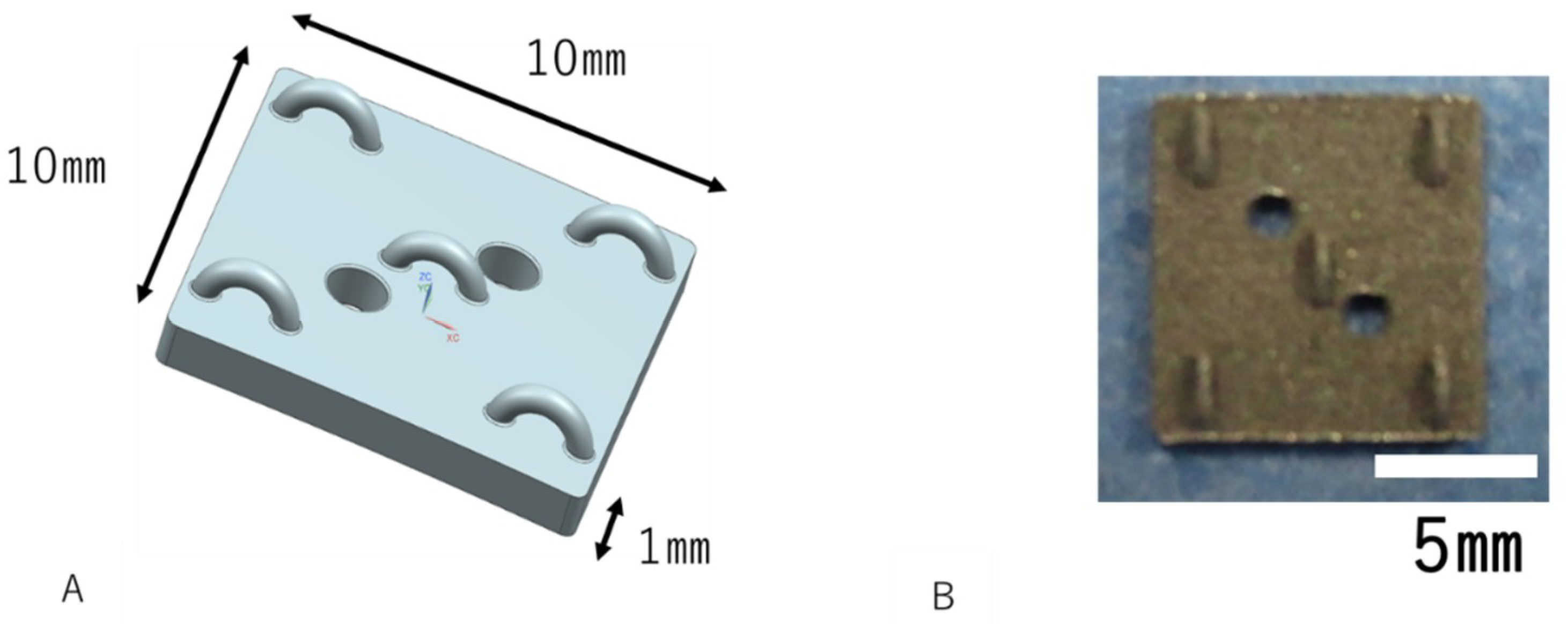 Materials 13 05104 g001