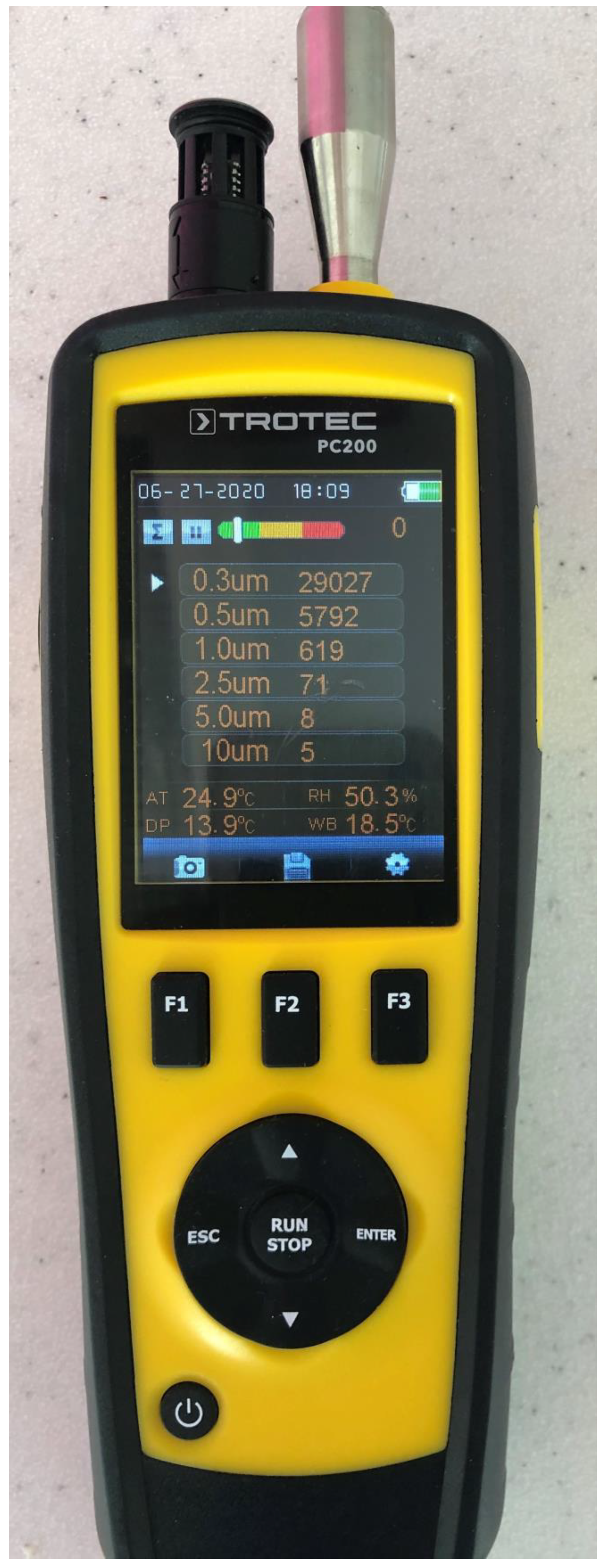 Materials 13 05109 g003