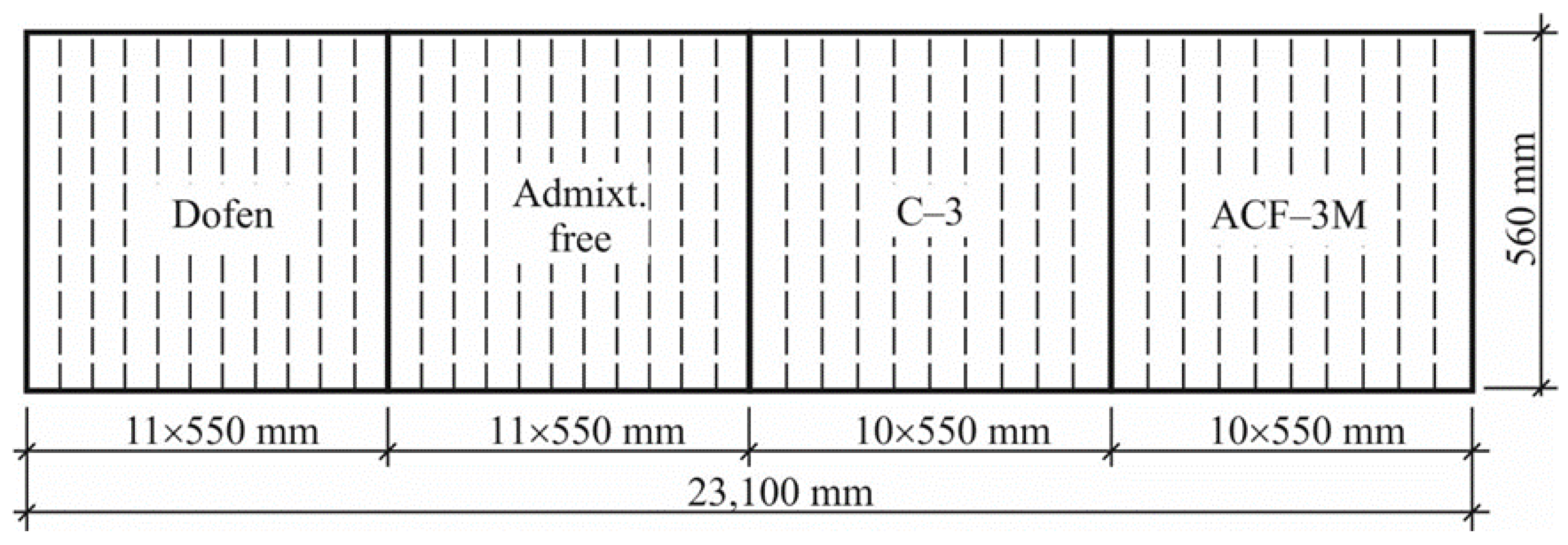 Materials 13 05111 g002 Materials 13 05111 g002