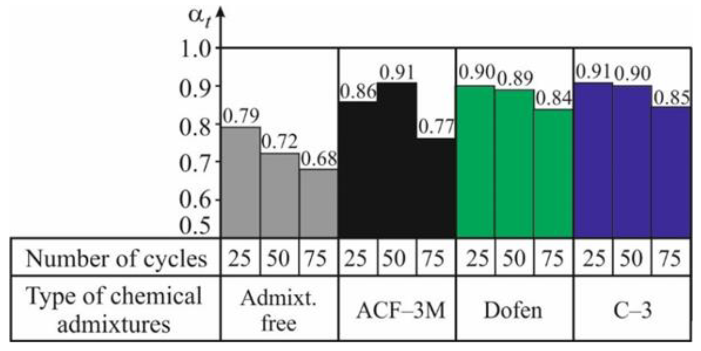 Materials 13 05111 g005 Materials 13 05111 g005