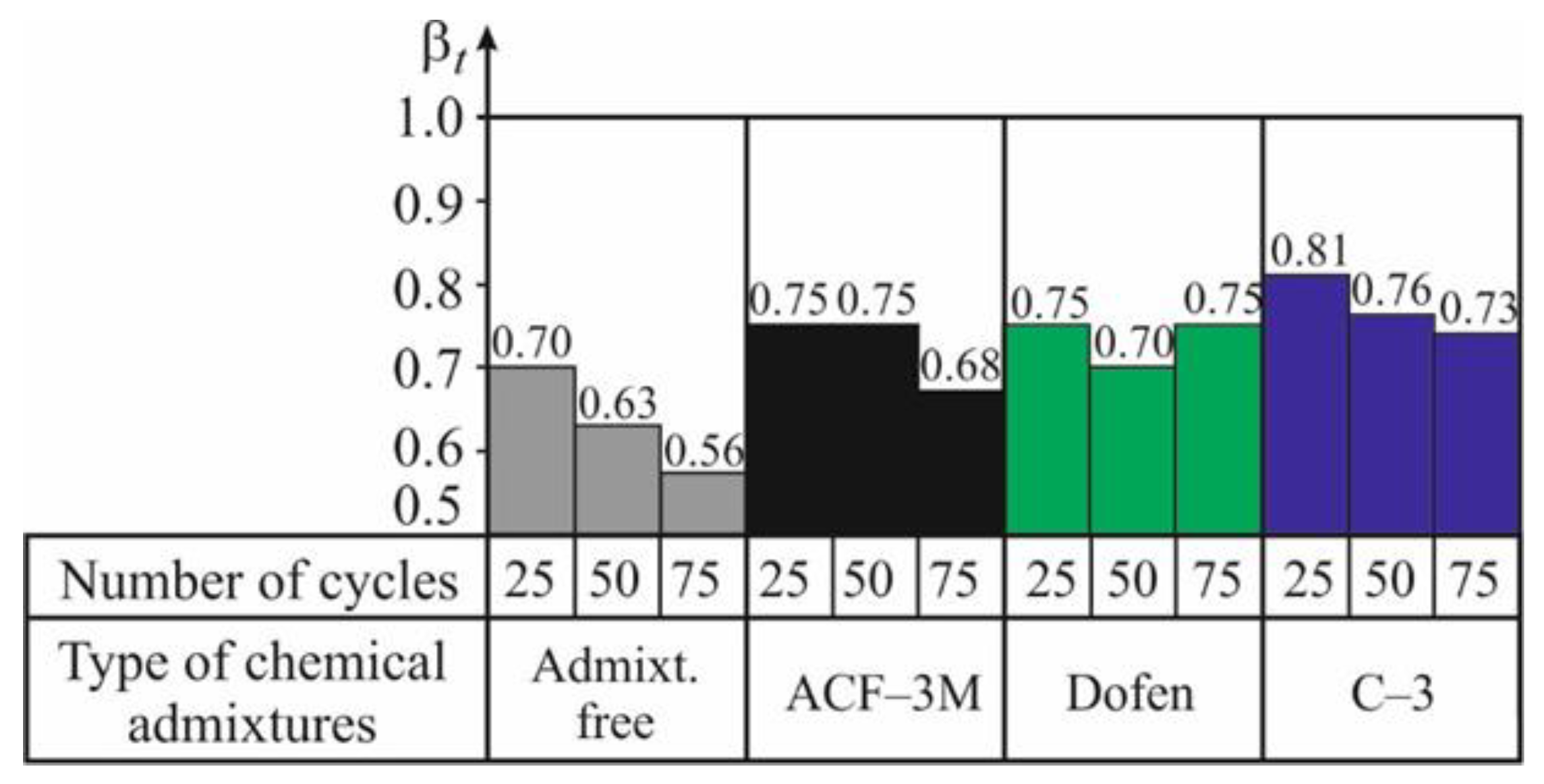 Materials 13 05111 g006 Materials 13 05111 g006