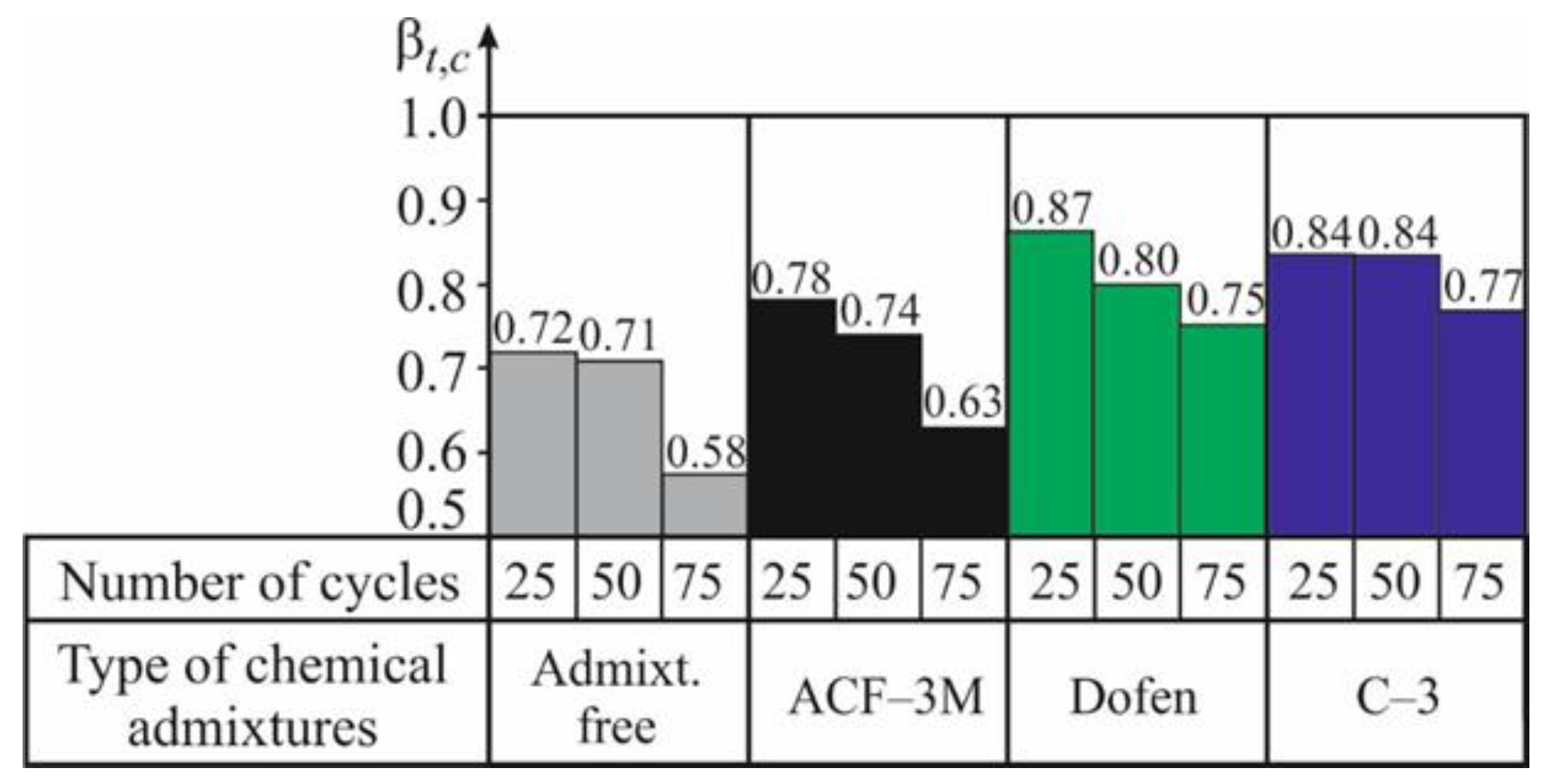 Materials 13 05111 g008 Materials 13 05111 g008