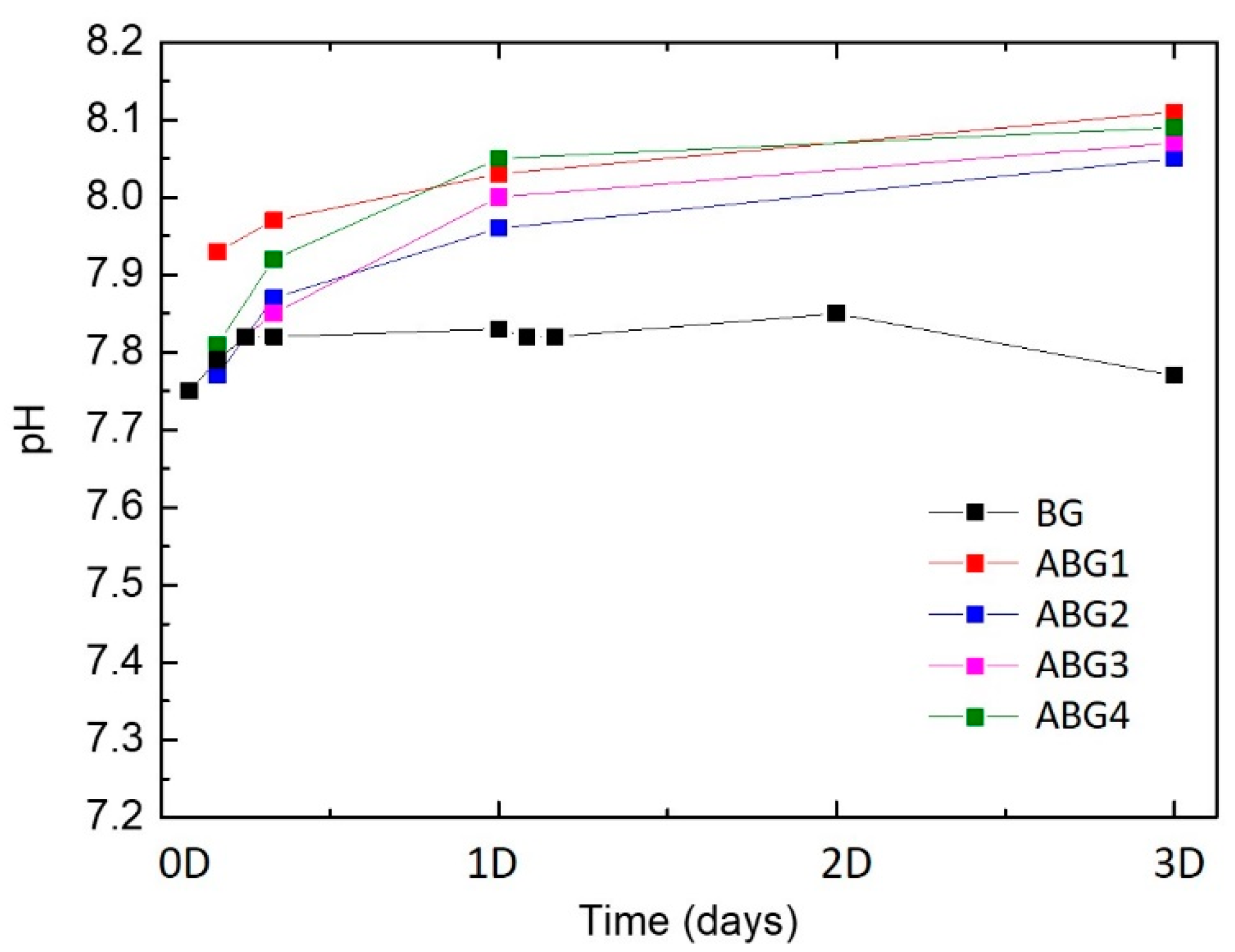 Materials 13 05115 g004