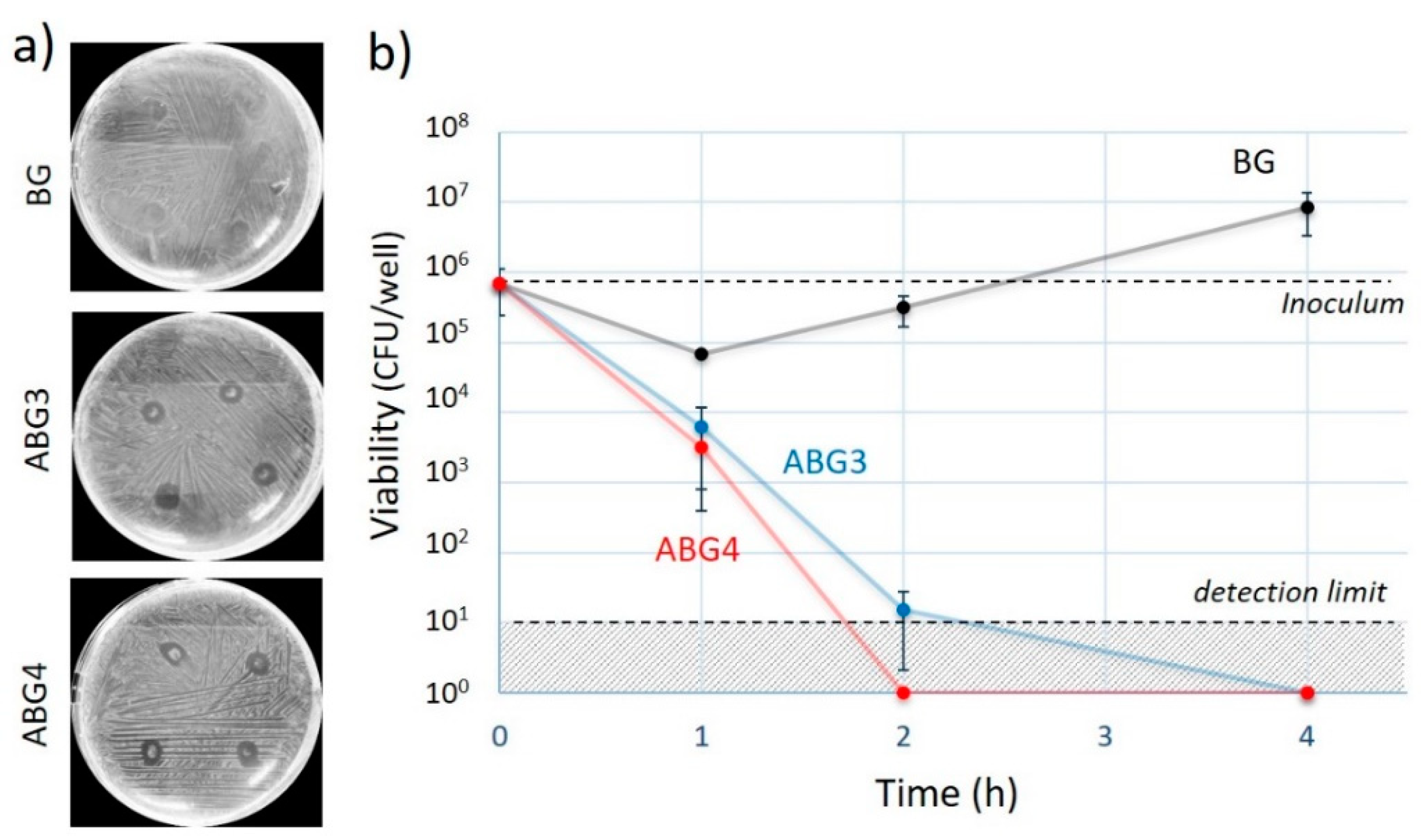 Materials 13 05115 g009