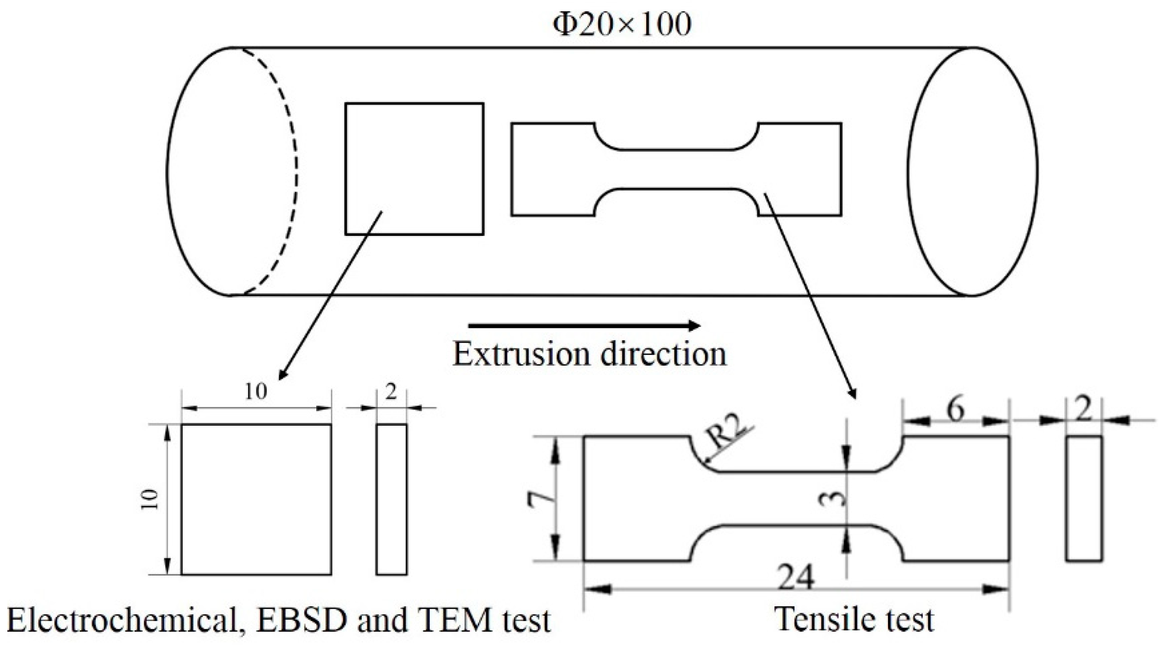 Materials 13 05117 g001
