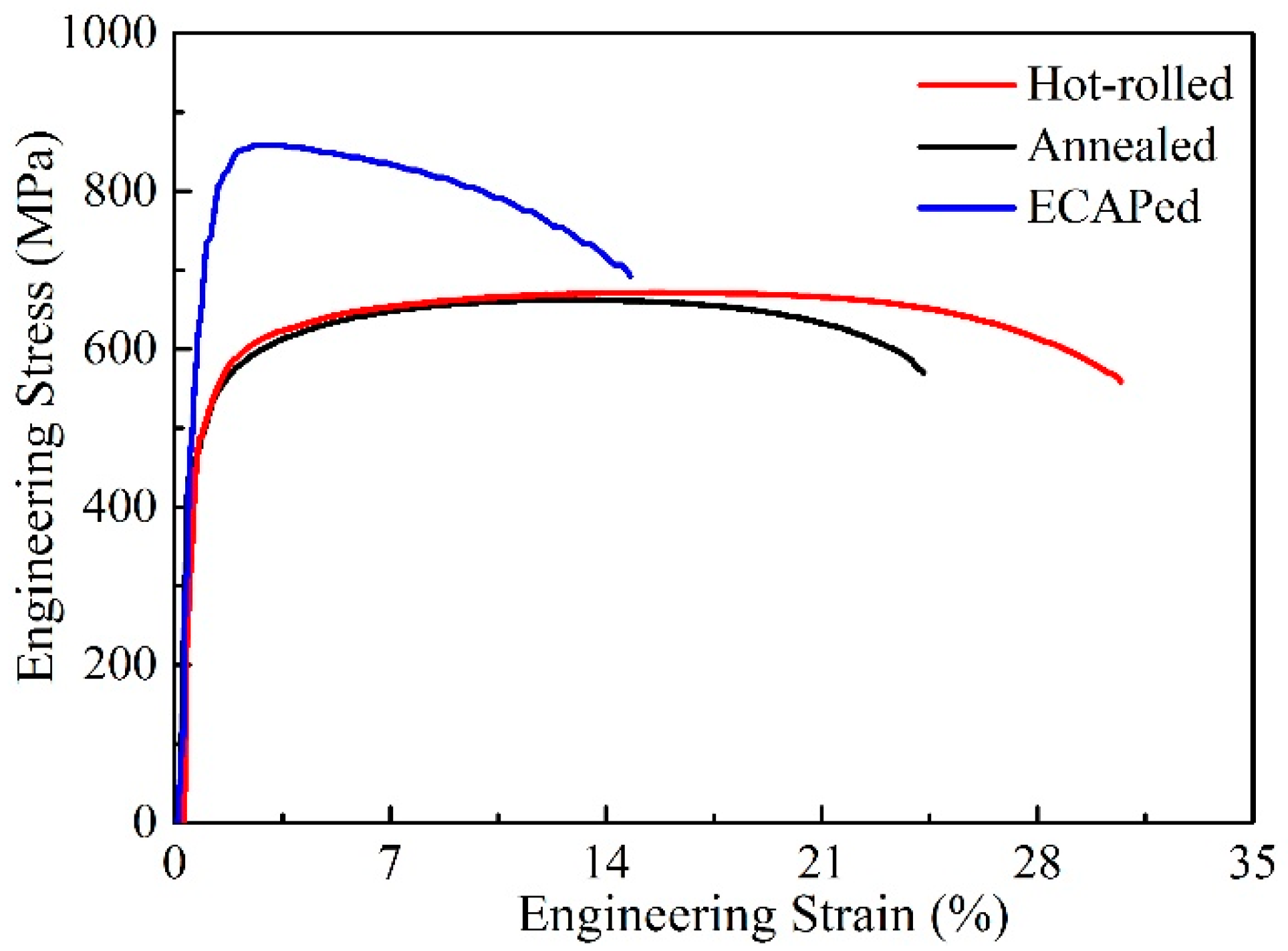 Materials 13 05117 g004