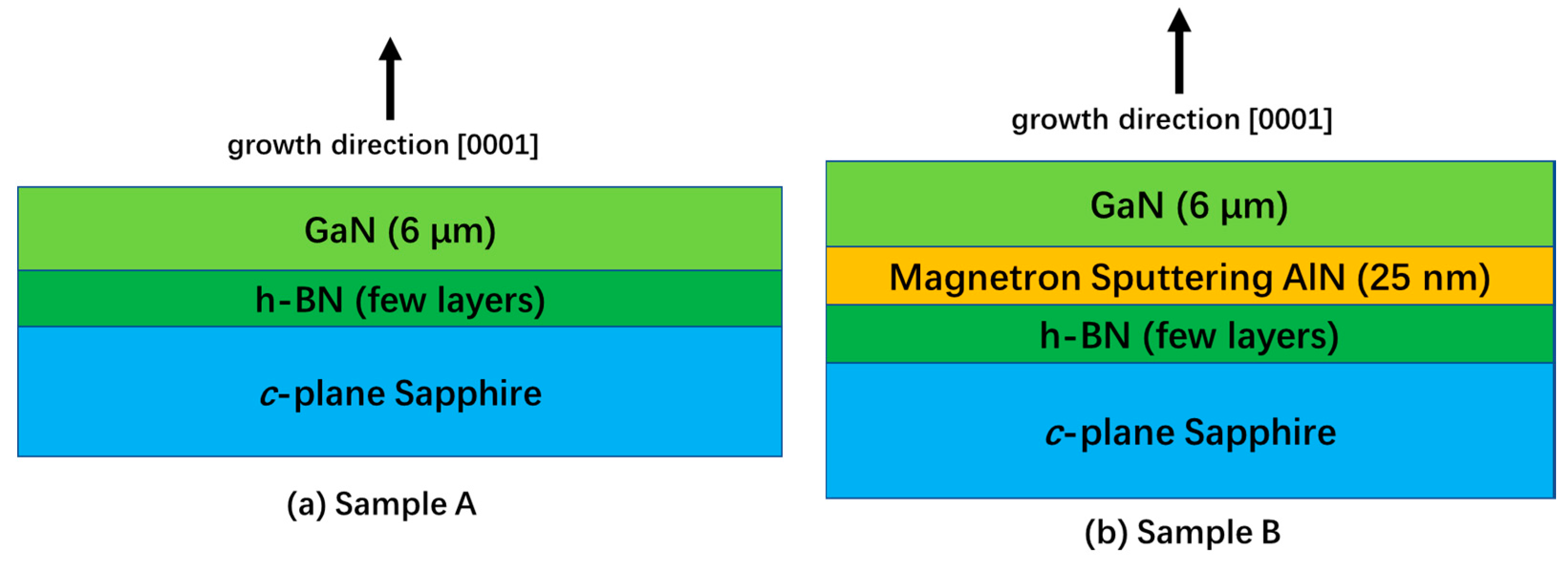 Materials 13 05118 g001