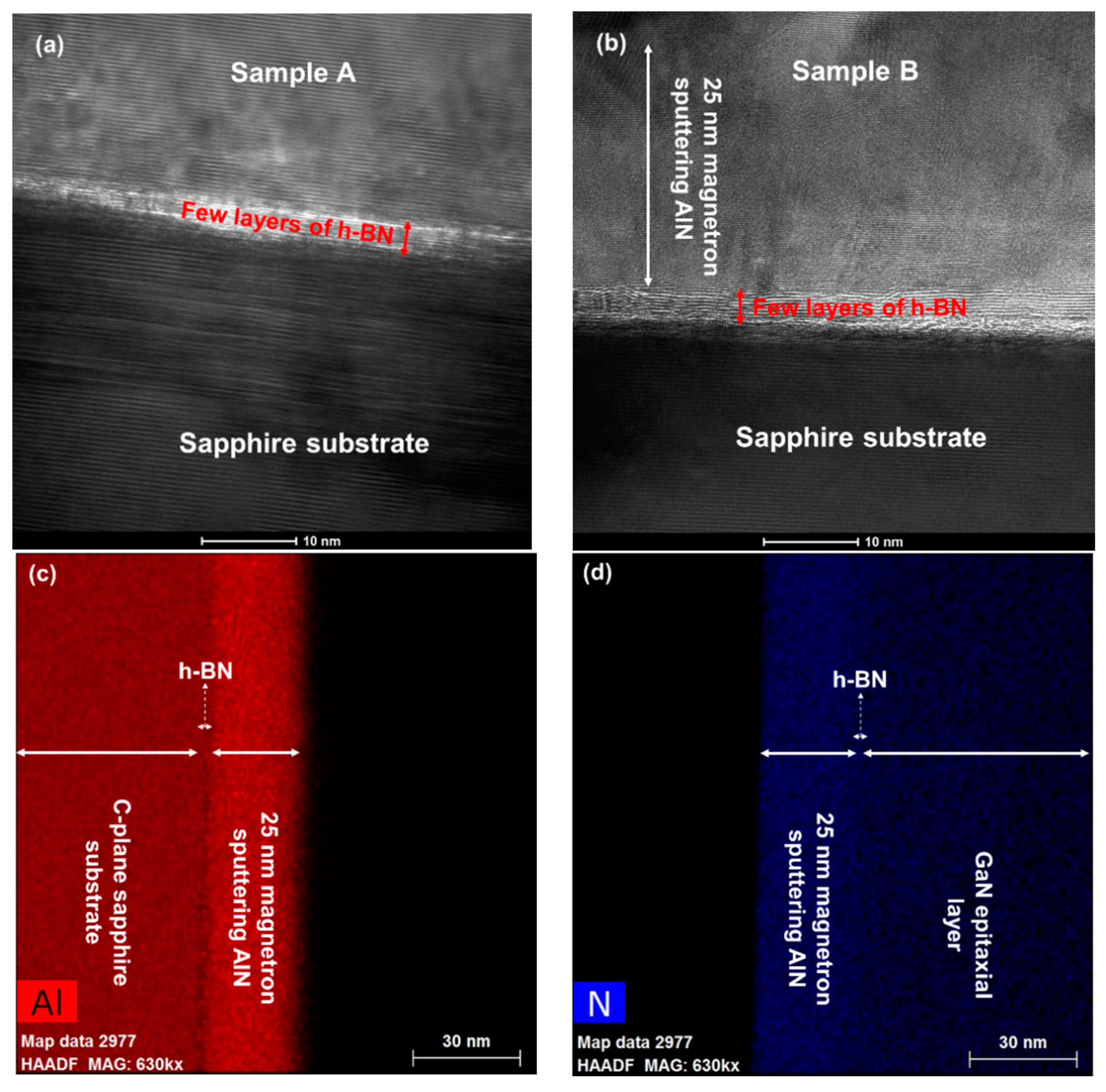 Materials 13 05118 g003
