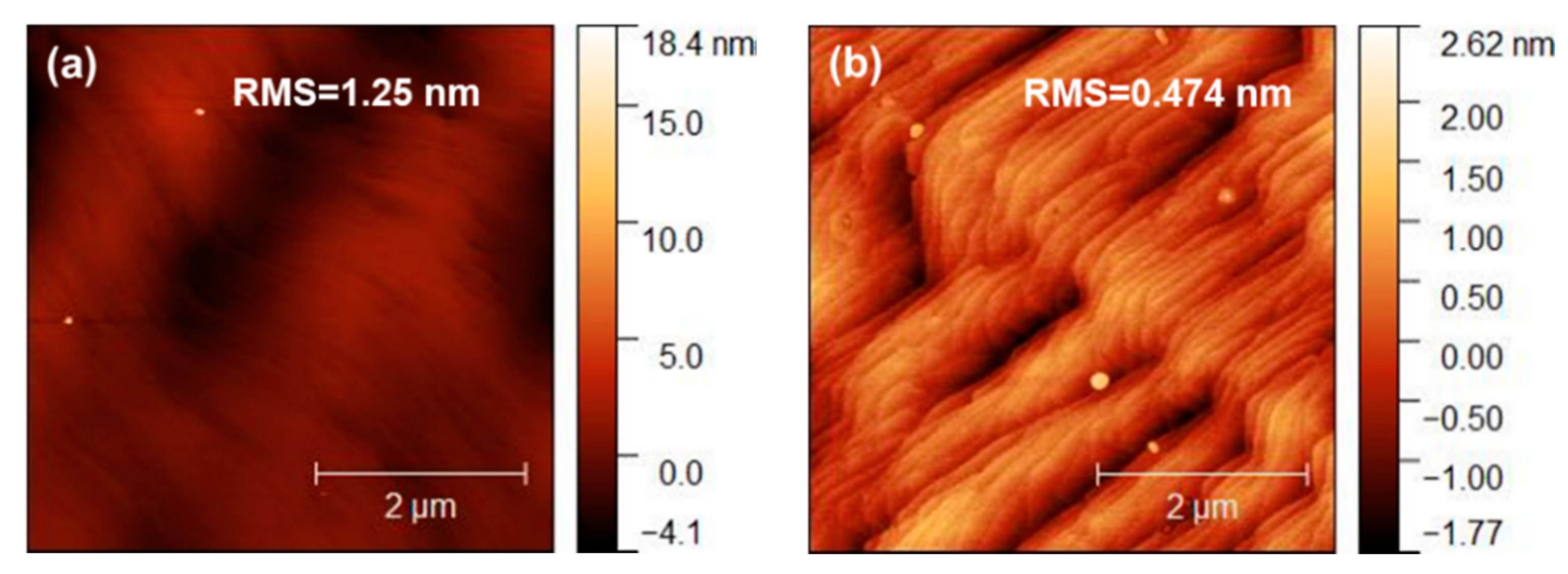 Materials 13 05118 g004