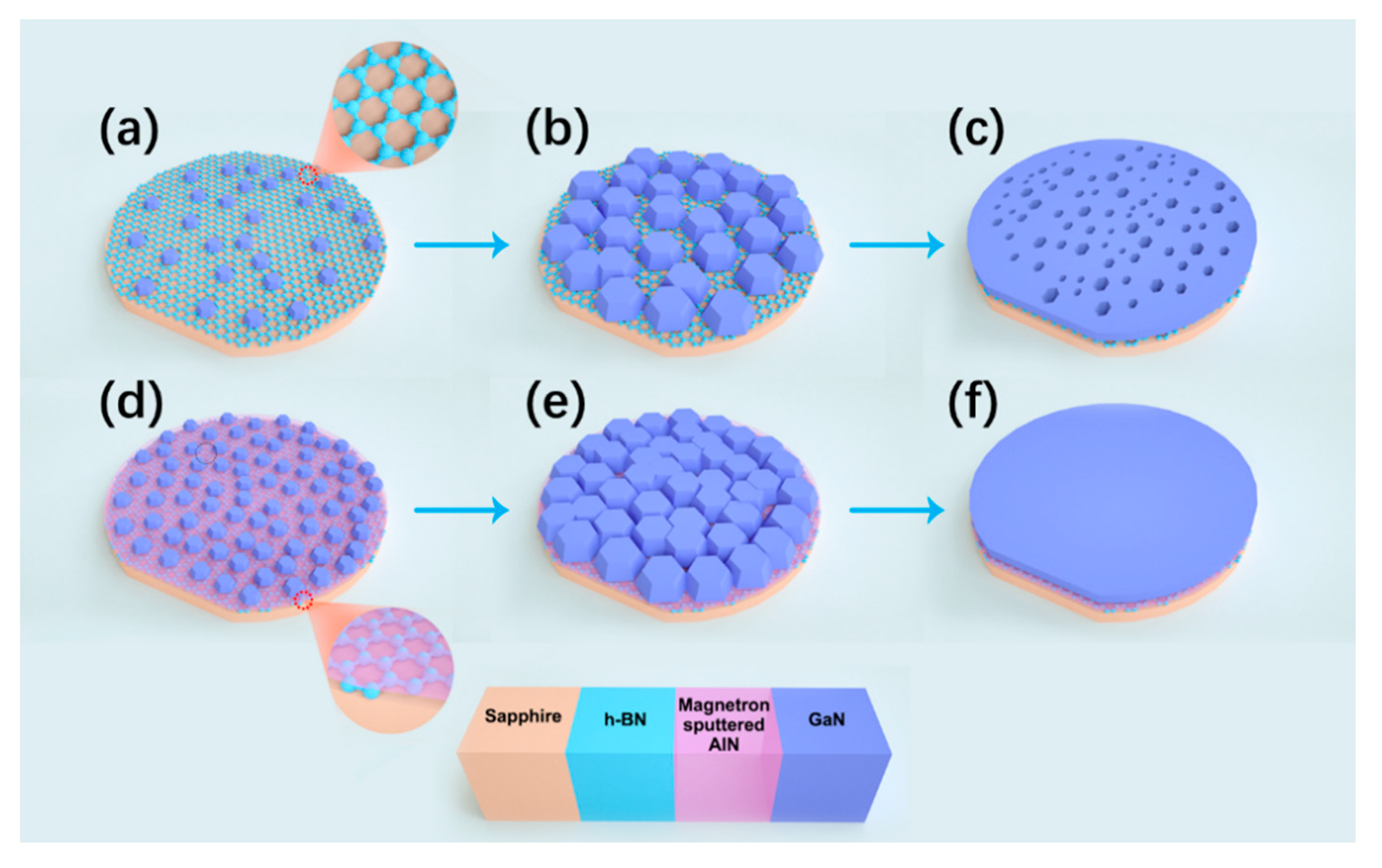 Materials 13 05118 g008