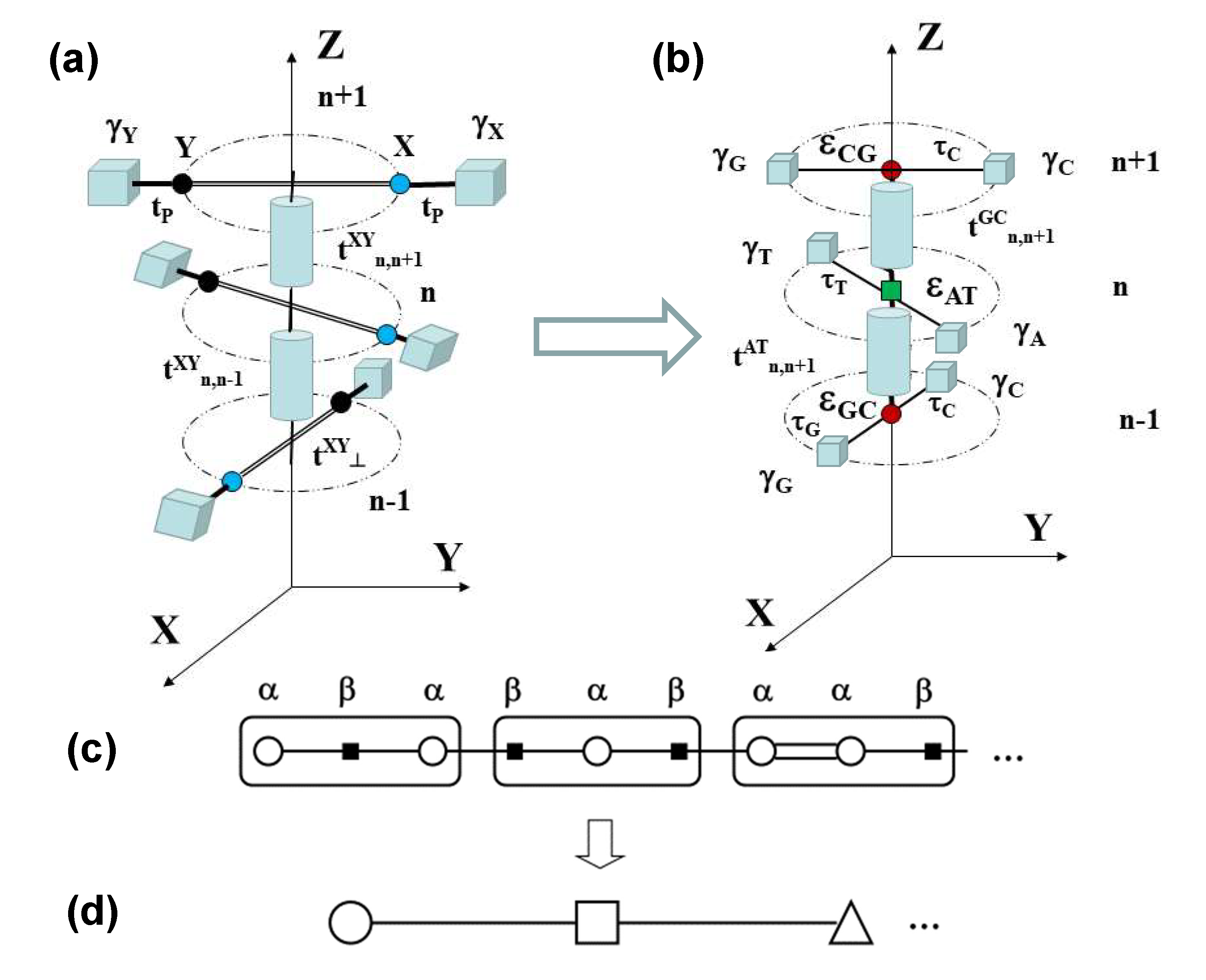 Materials 13 05119 g003