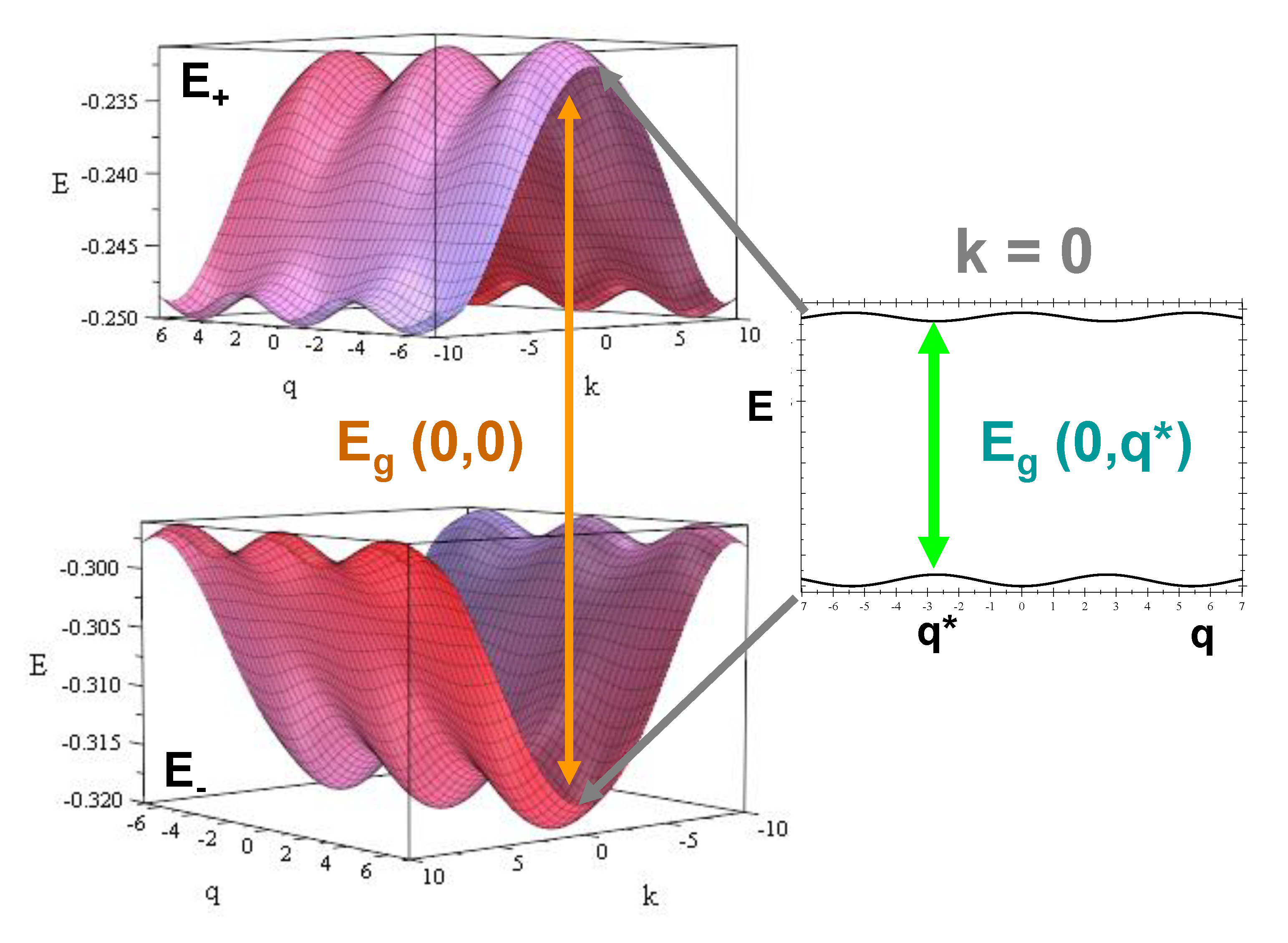 Materials 13 05119 g005