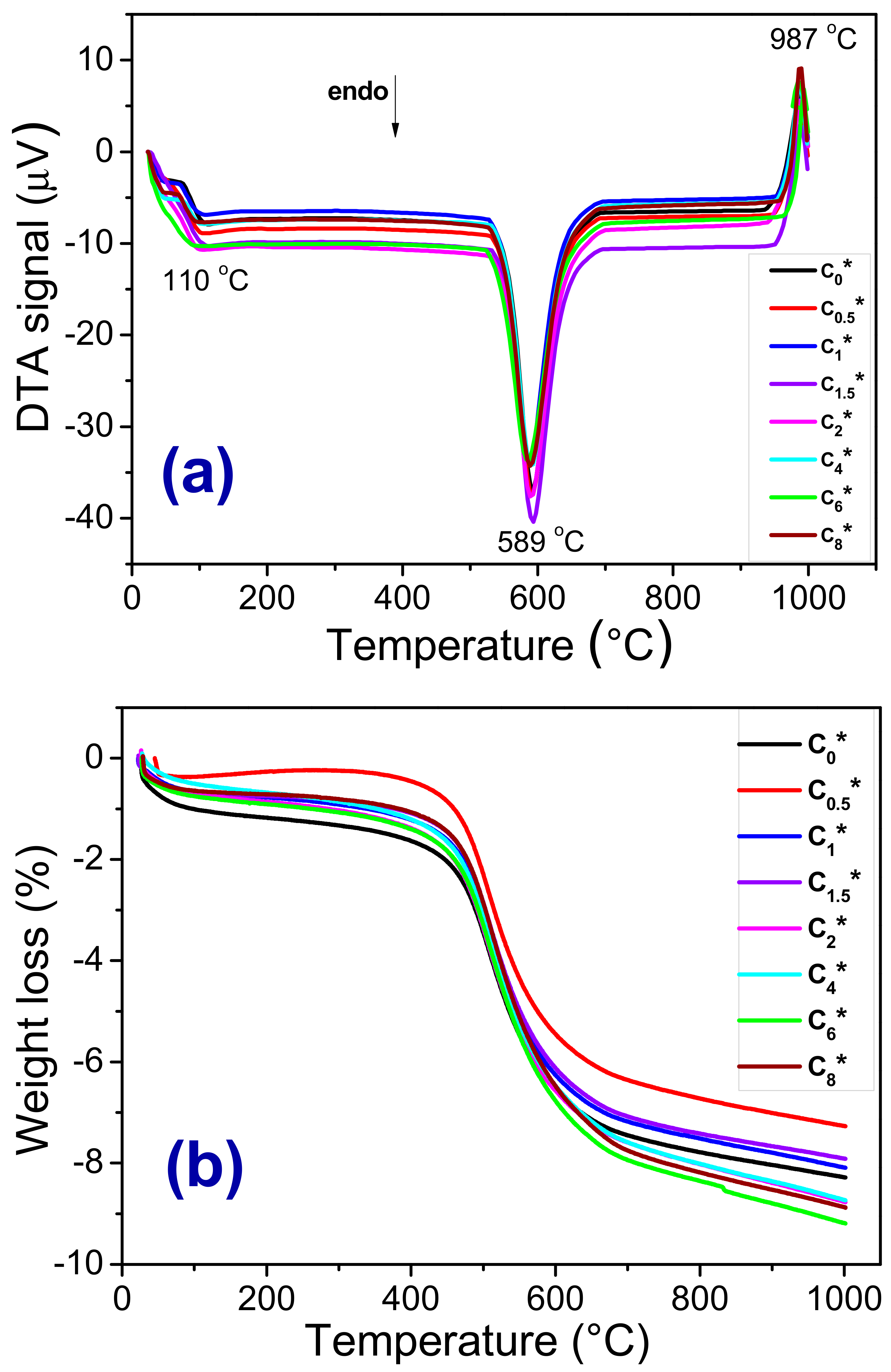 Materials 13 05122 g004