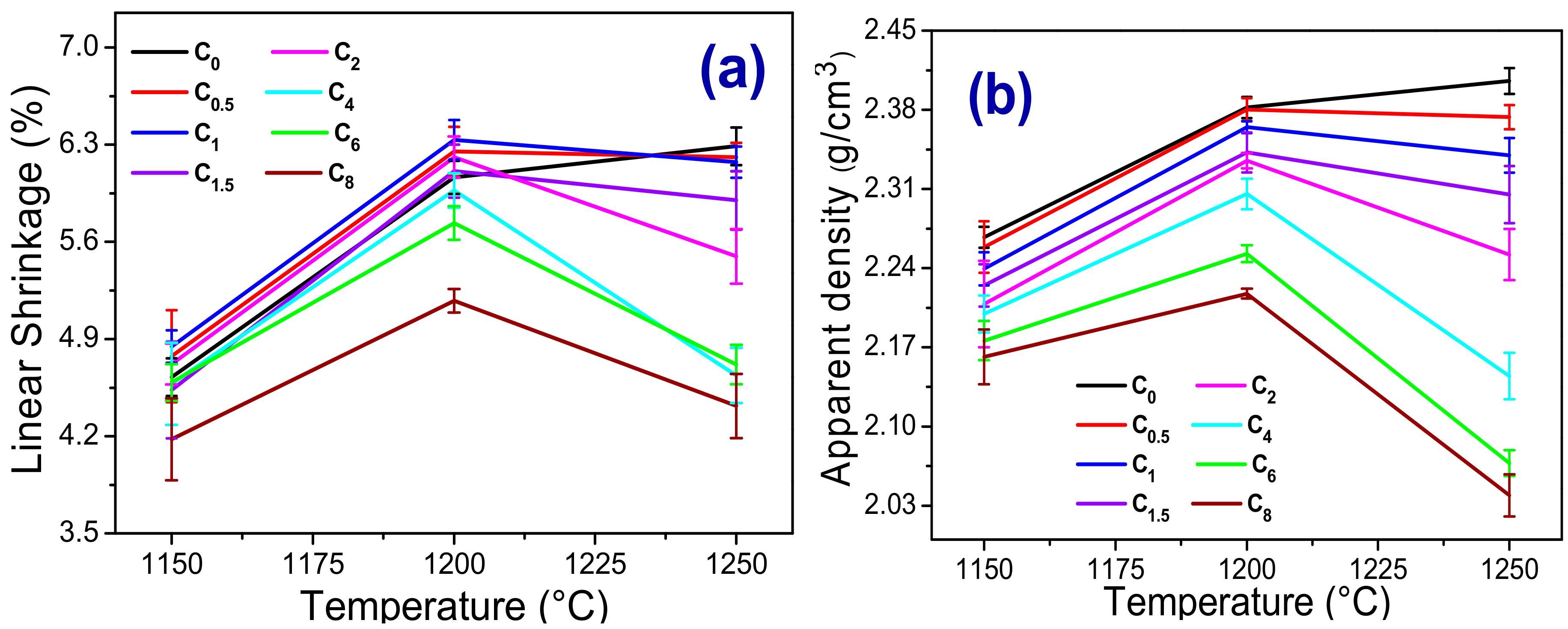 Materials 13 05122 g008a